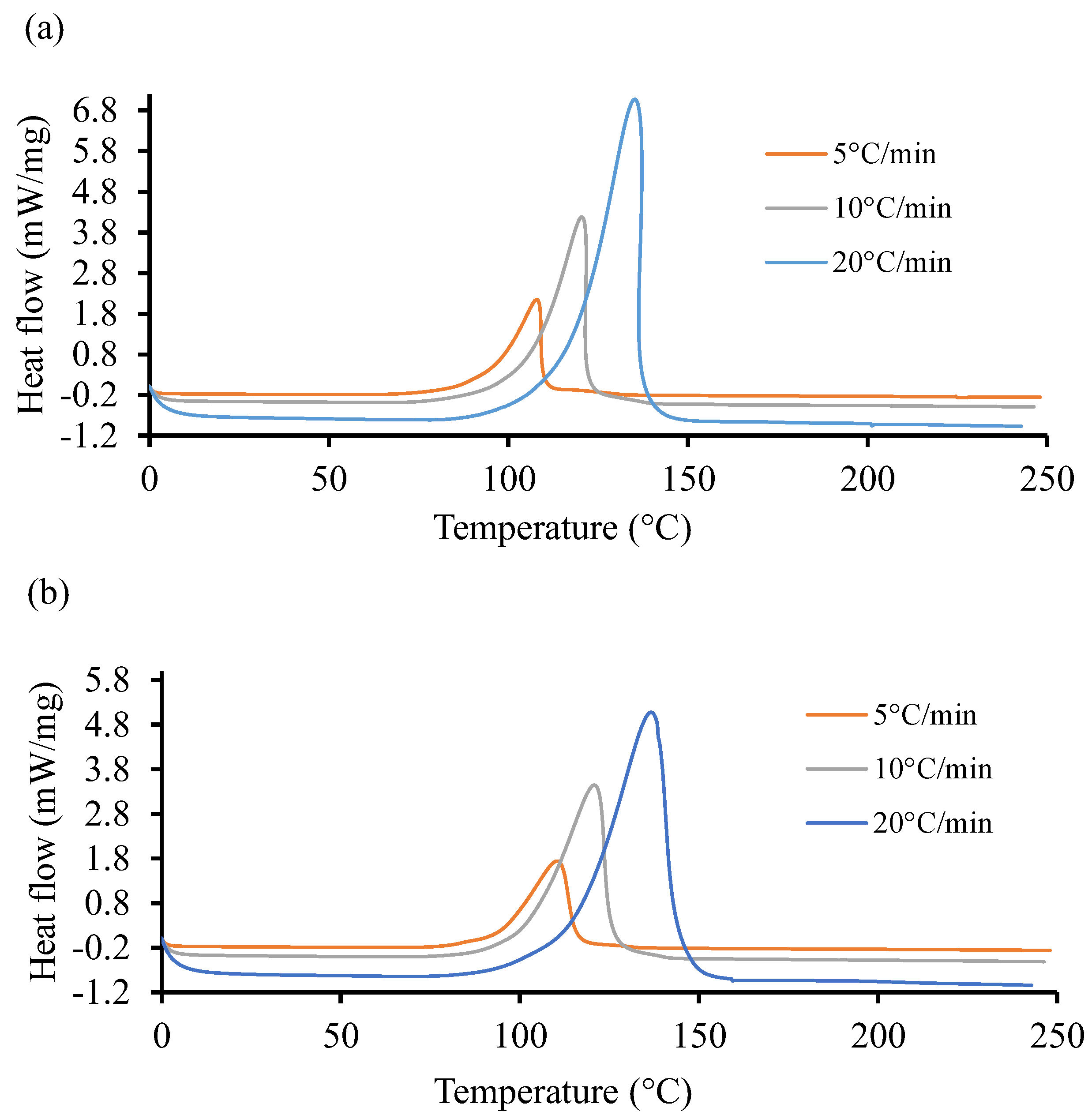 Polymers 16 02391 g004