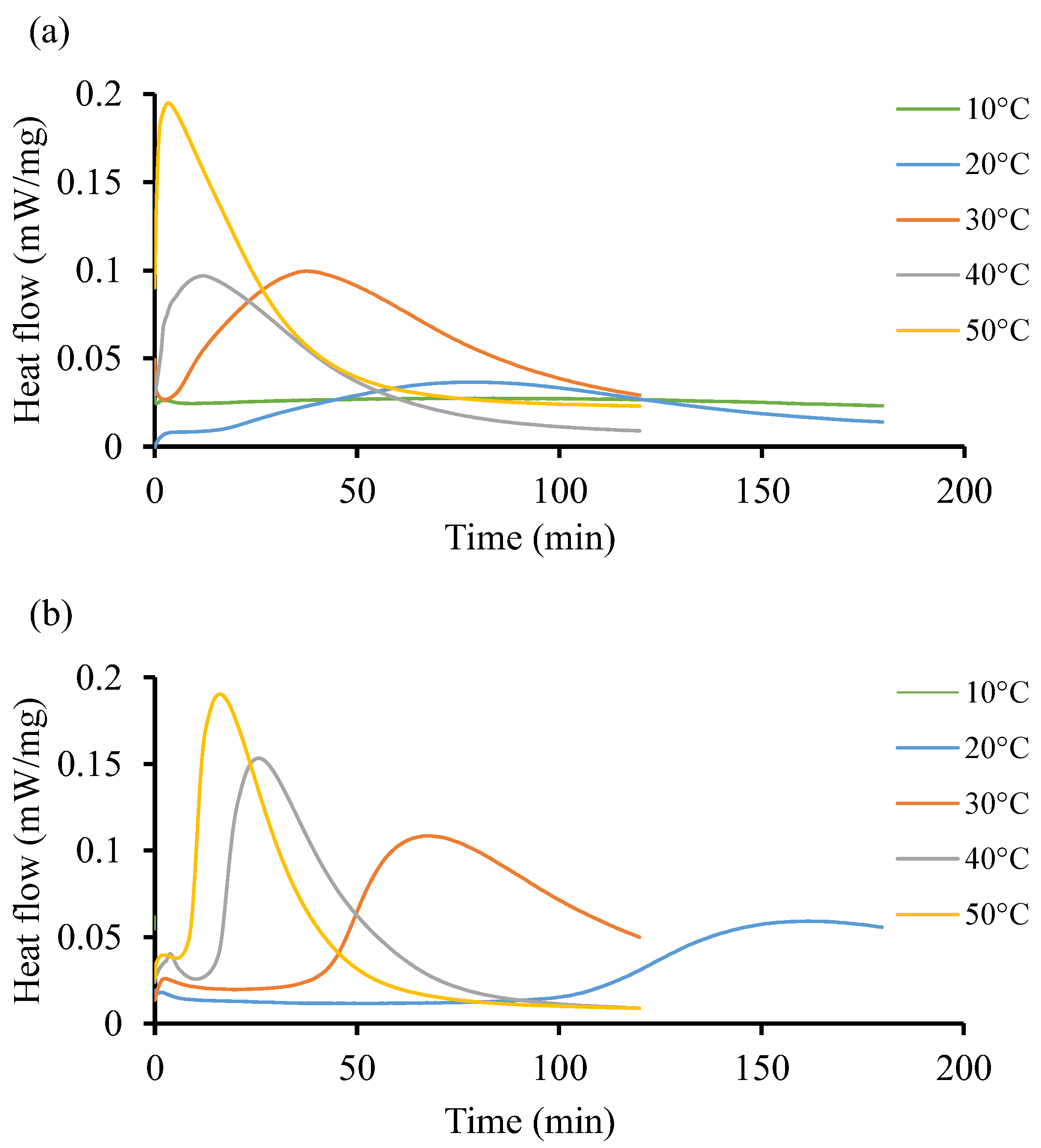 Polymers 16 02391 g005