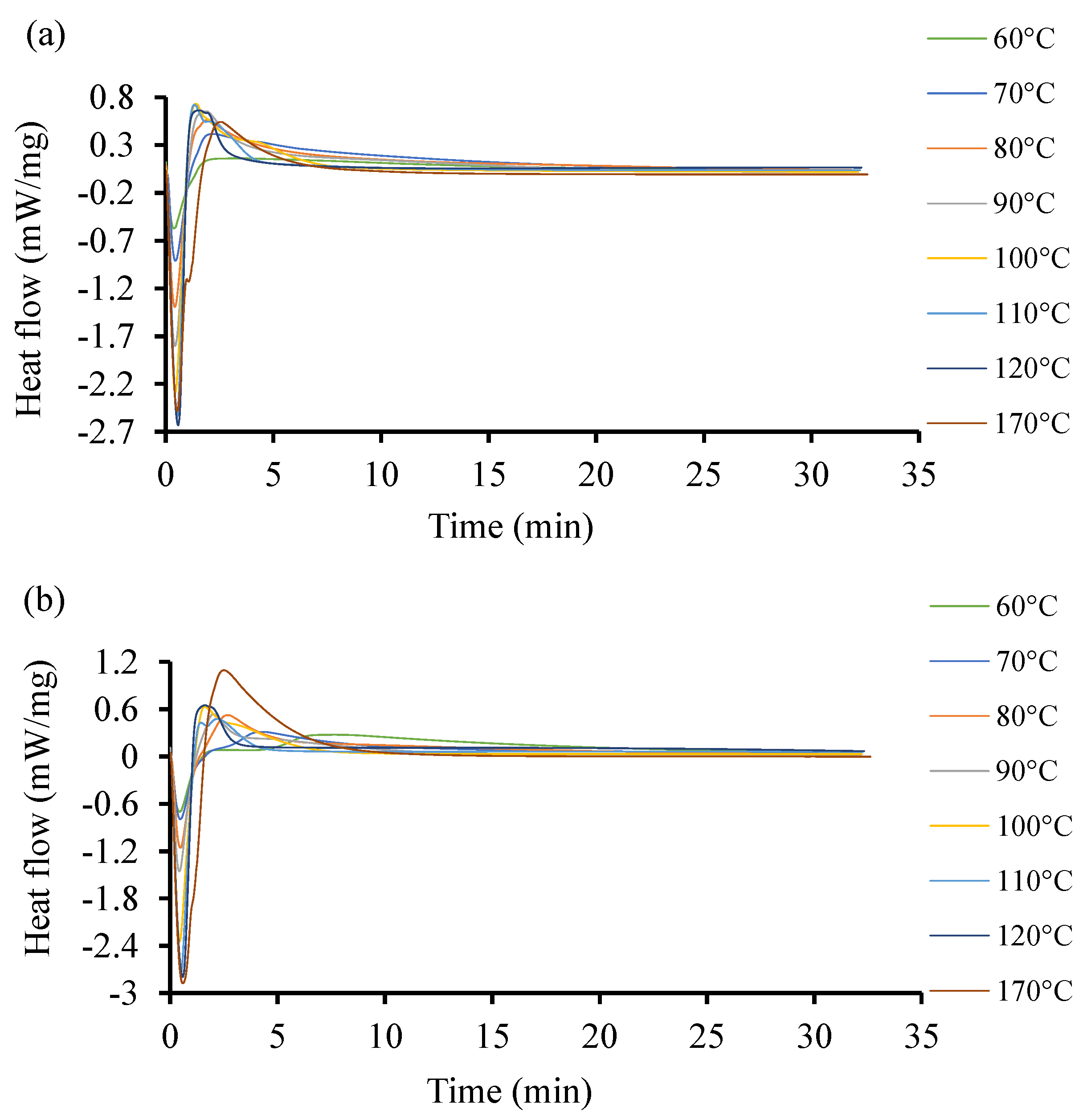 Polymers 16 02391 g006