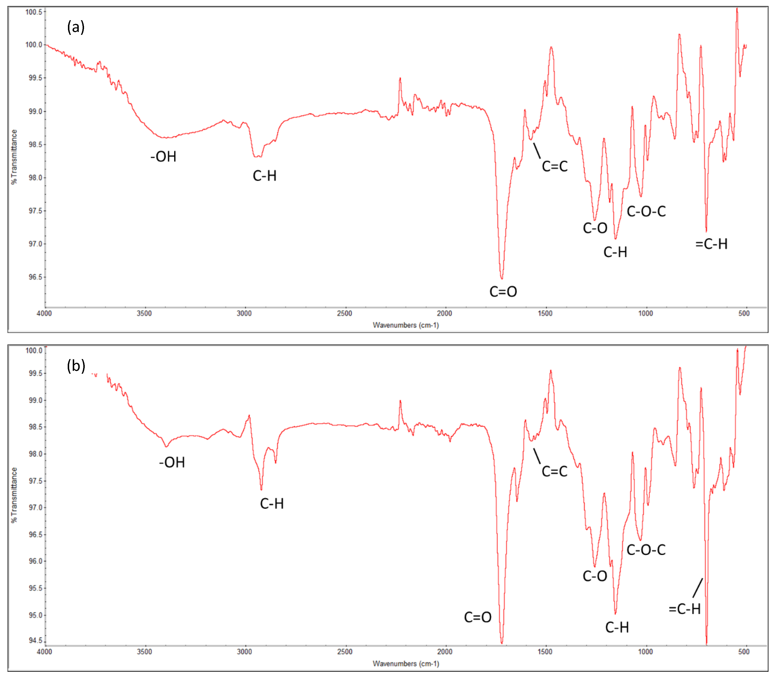 Polymers 16 02391 g007