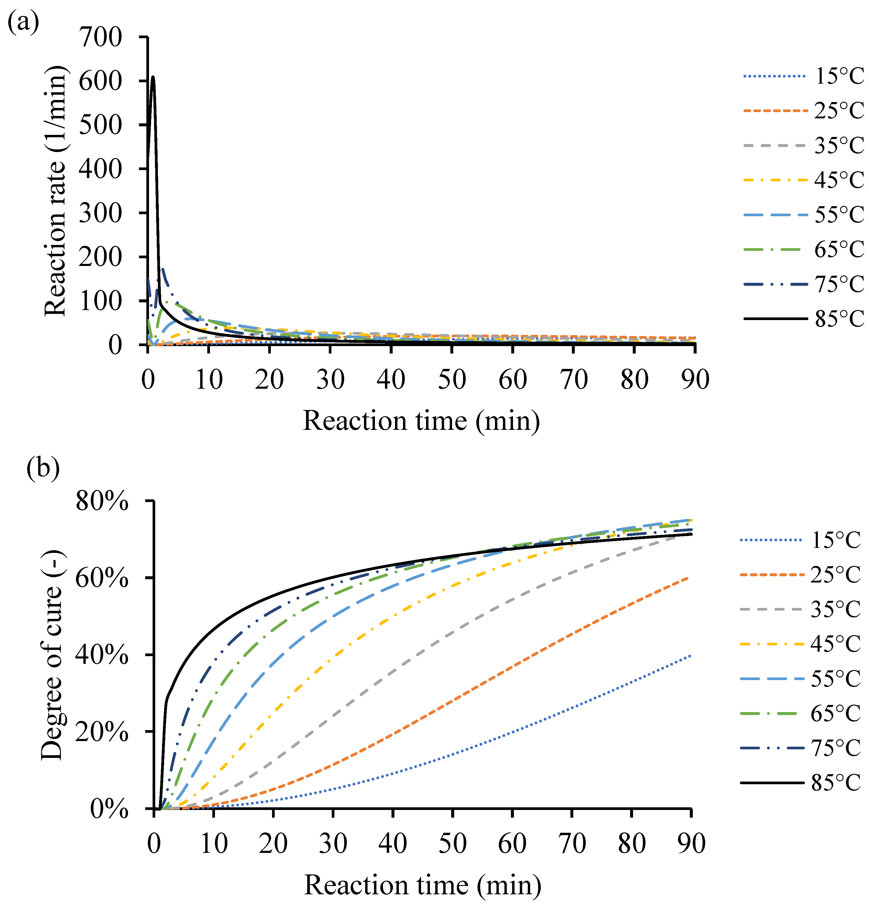 Polymers 16 02391 g008