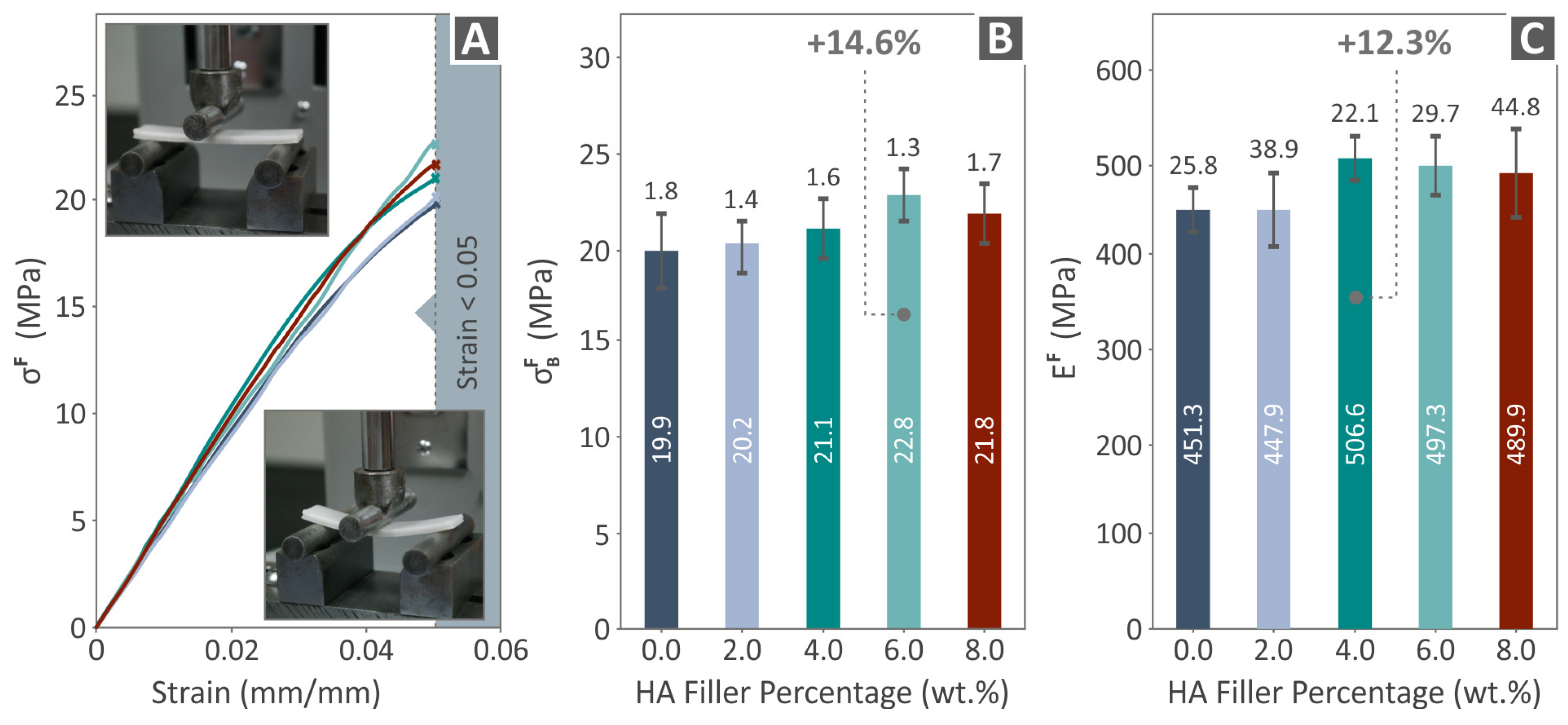 Polymers 16 02400 g007