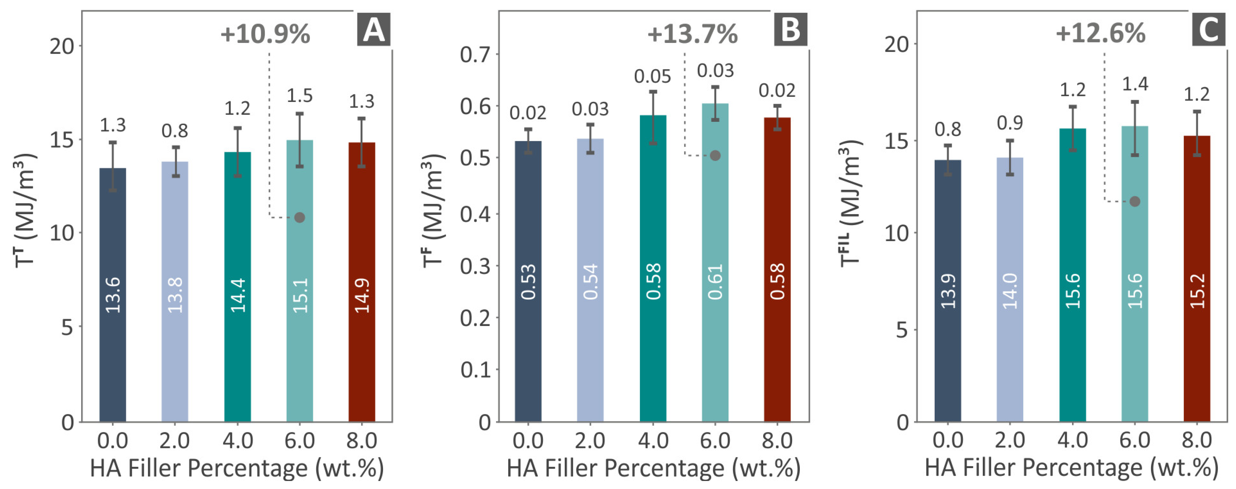 Polymers 16 02400 g008