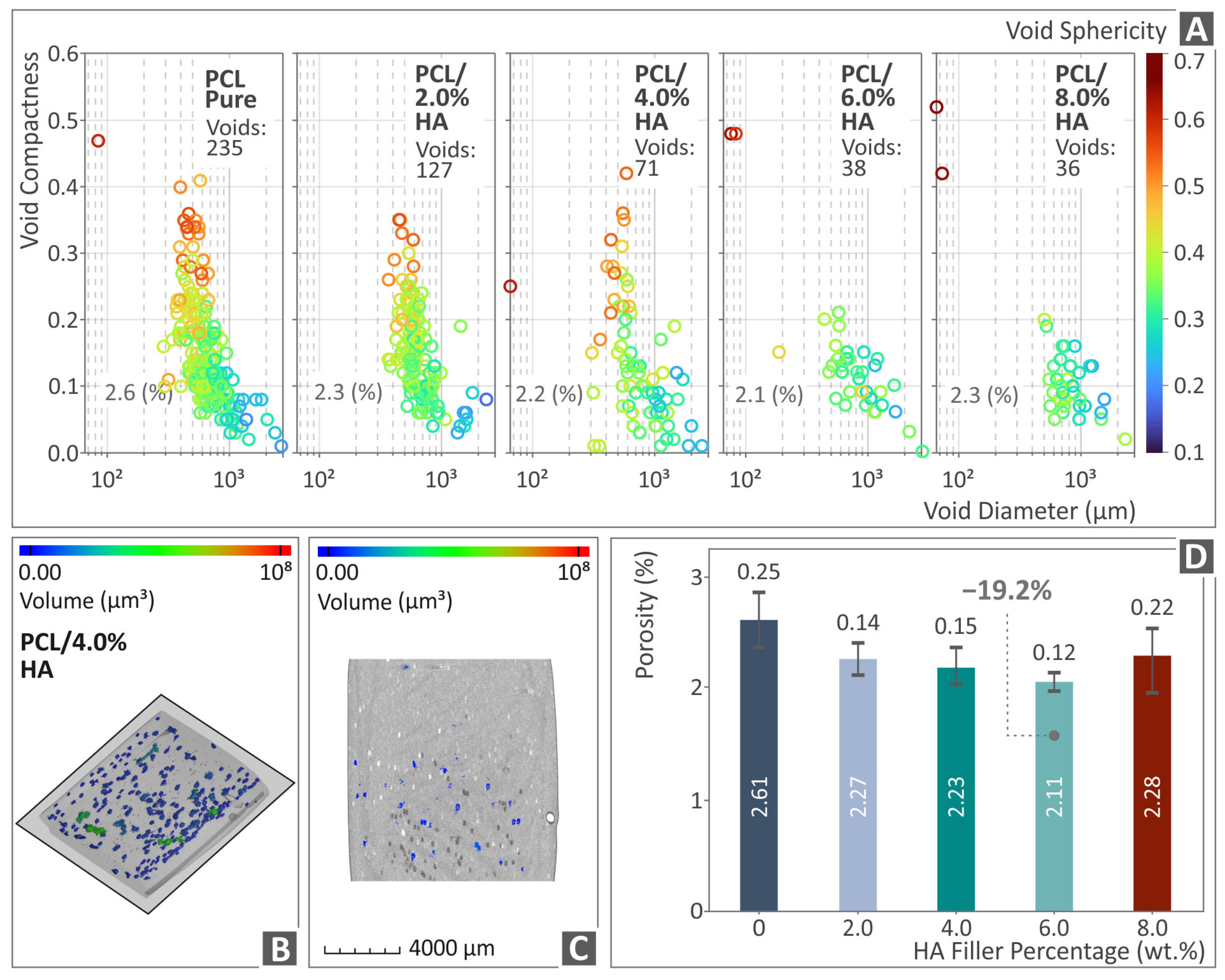 Polymers 16 02400 g010