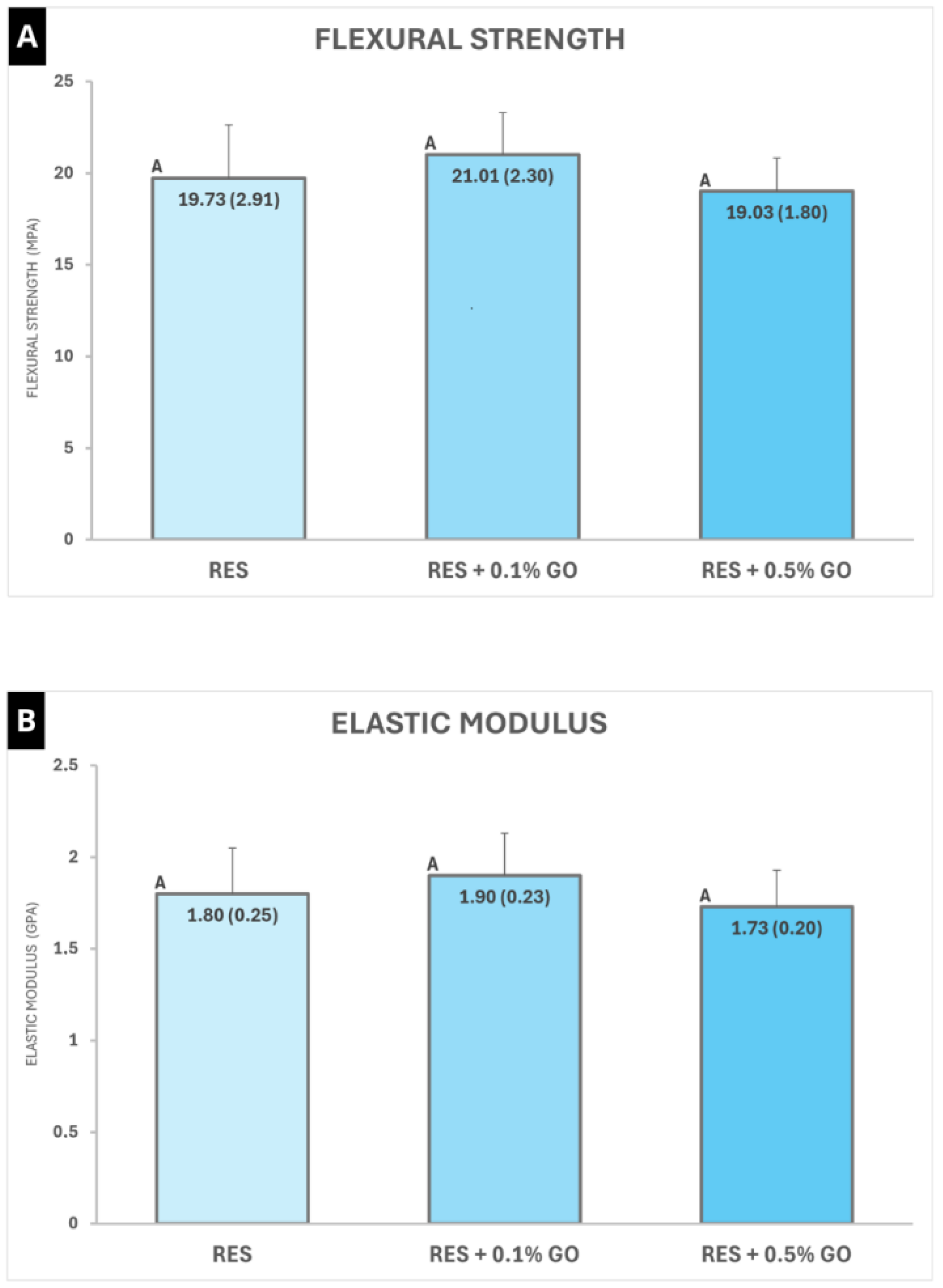 Polymers 16 02401 g003