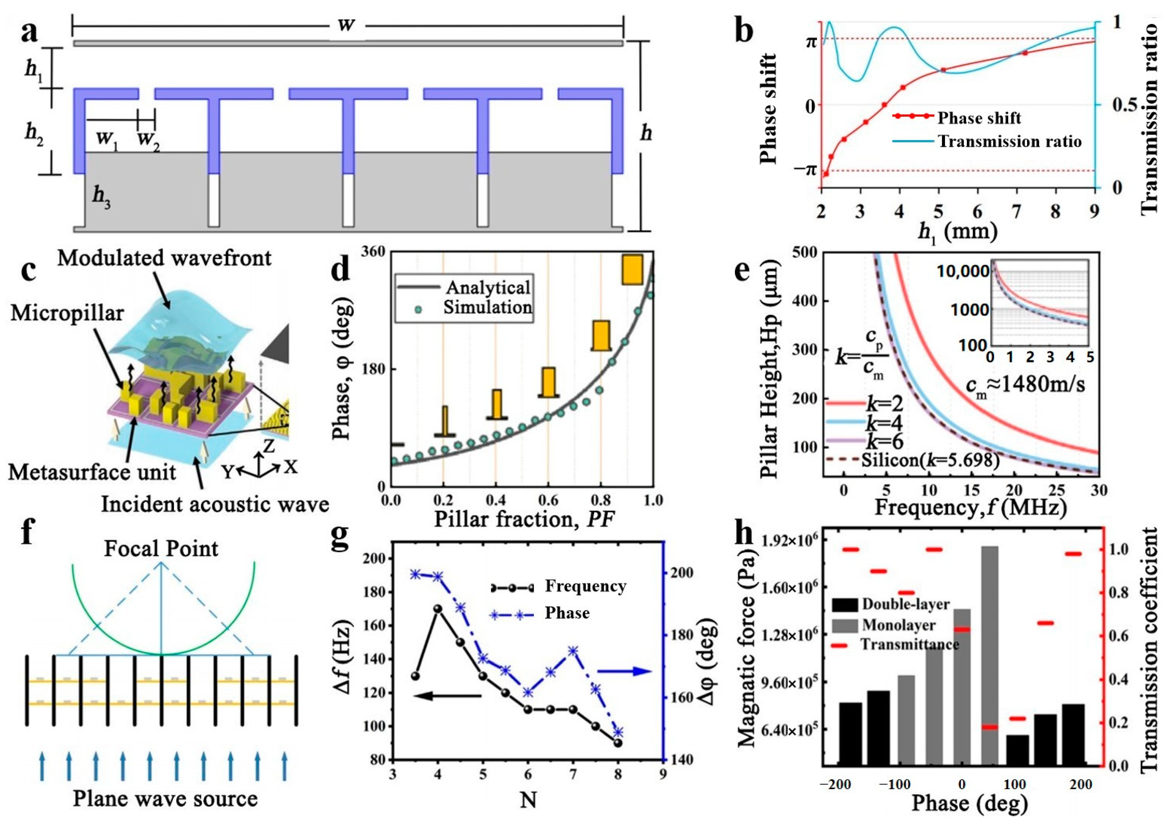 Polymers 16 02405 g008