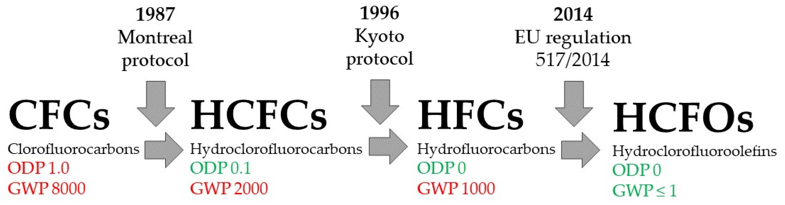 Polymers 16 02406 g001