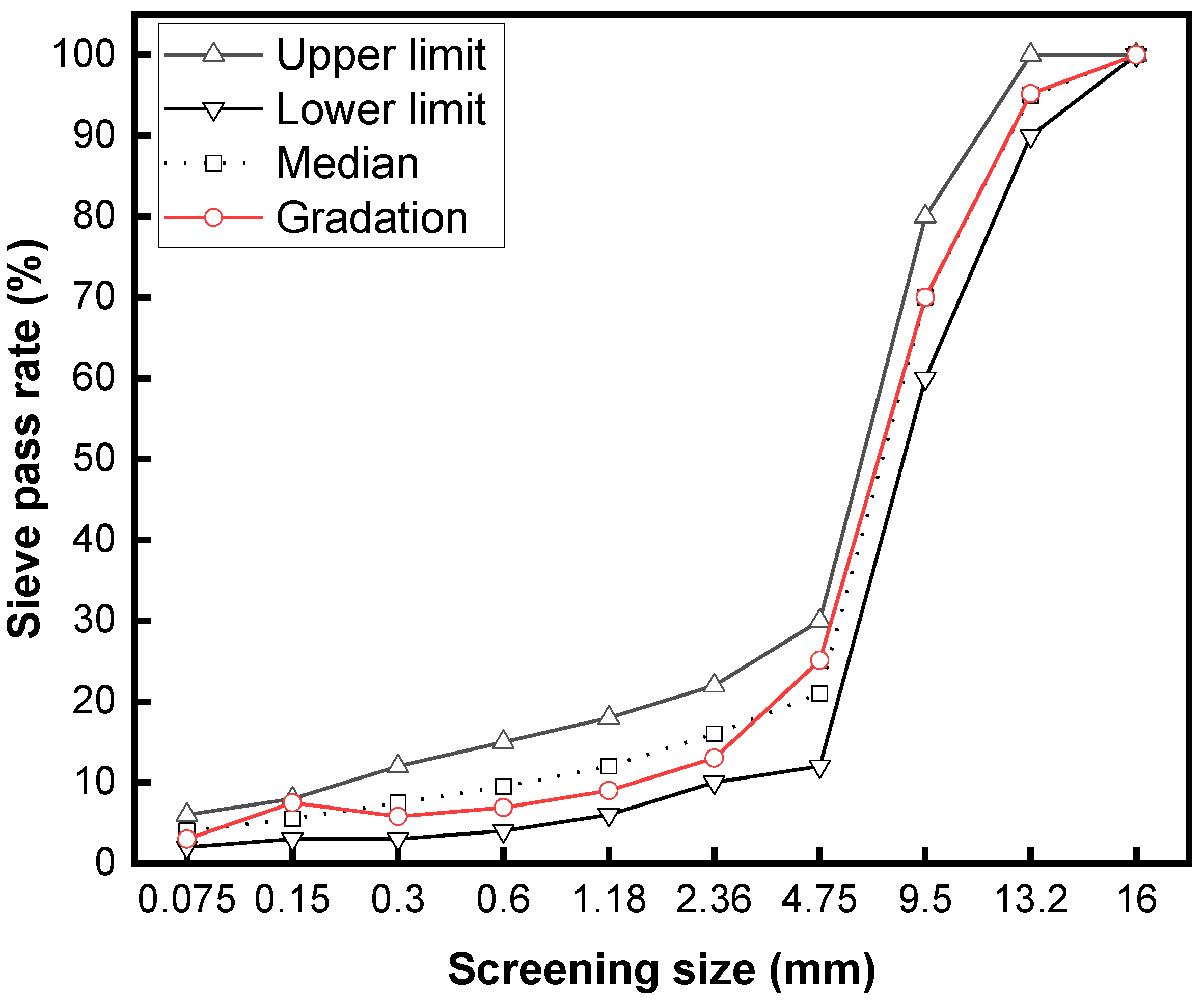 Polymers 16 02408 g001