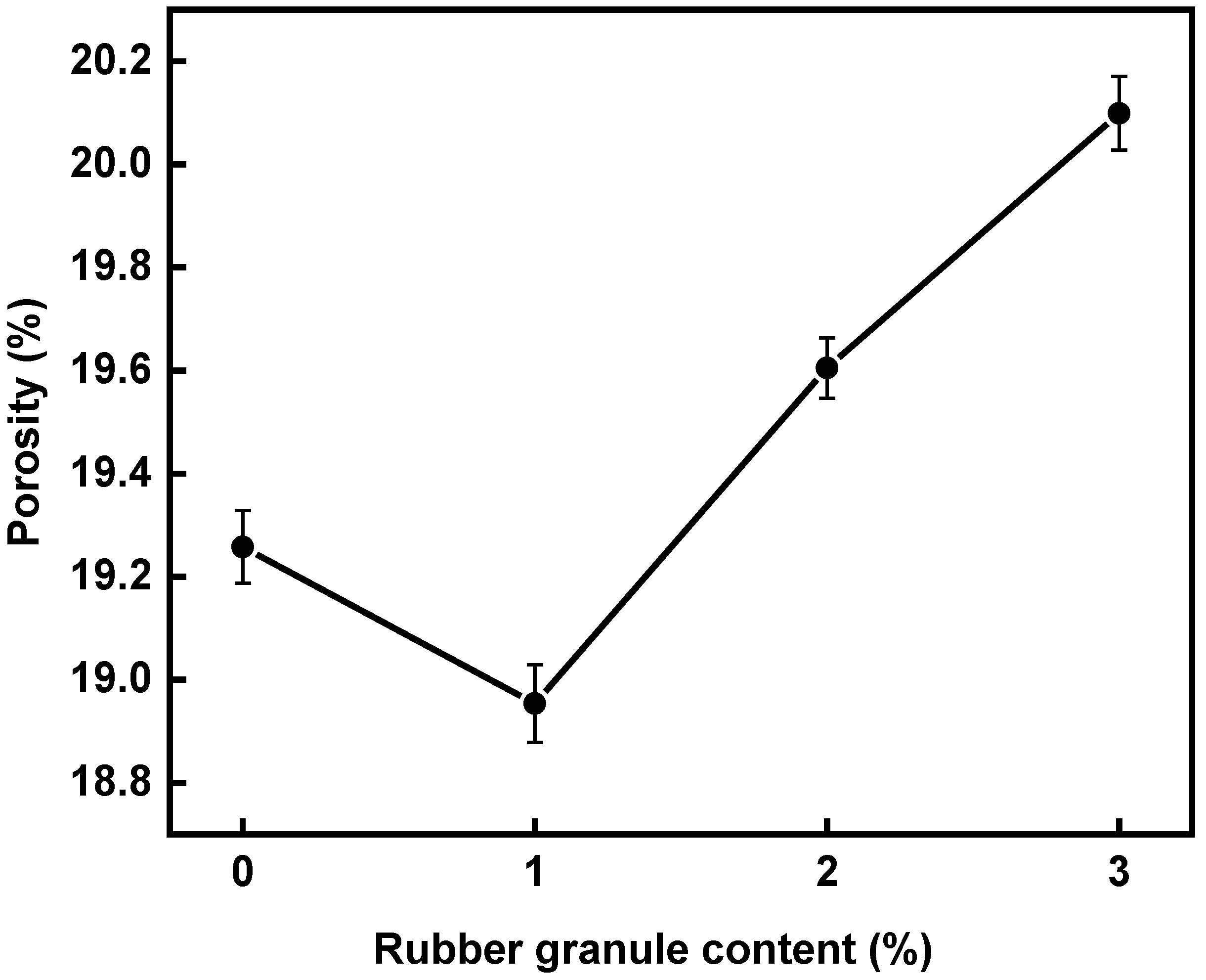 Polymers 16 02408 g004