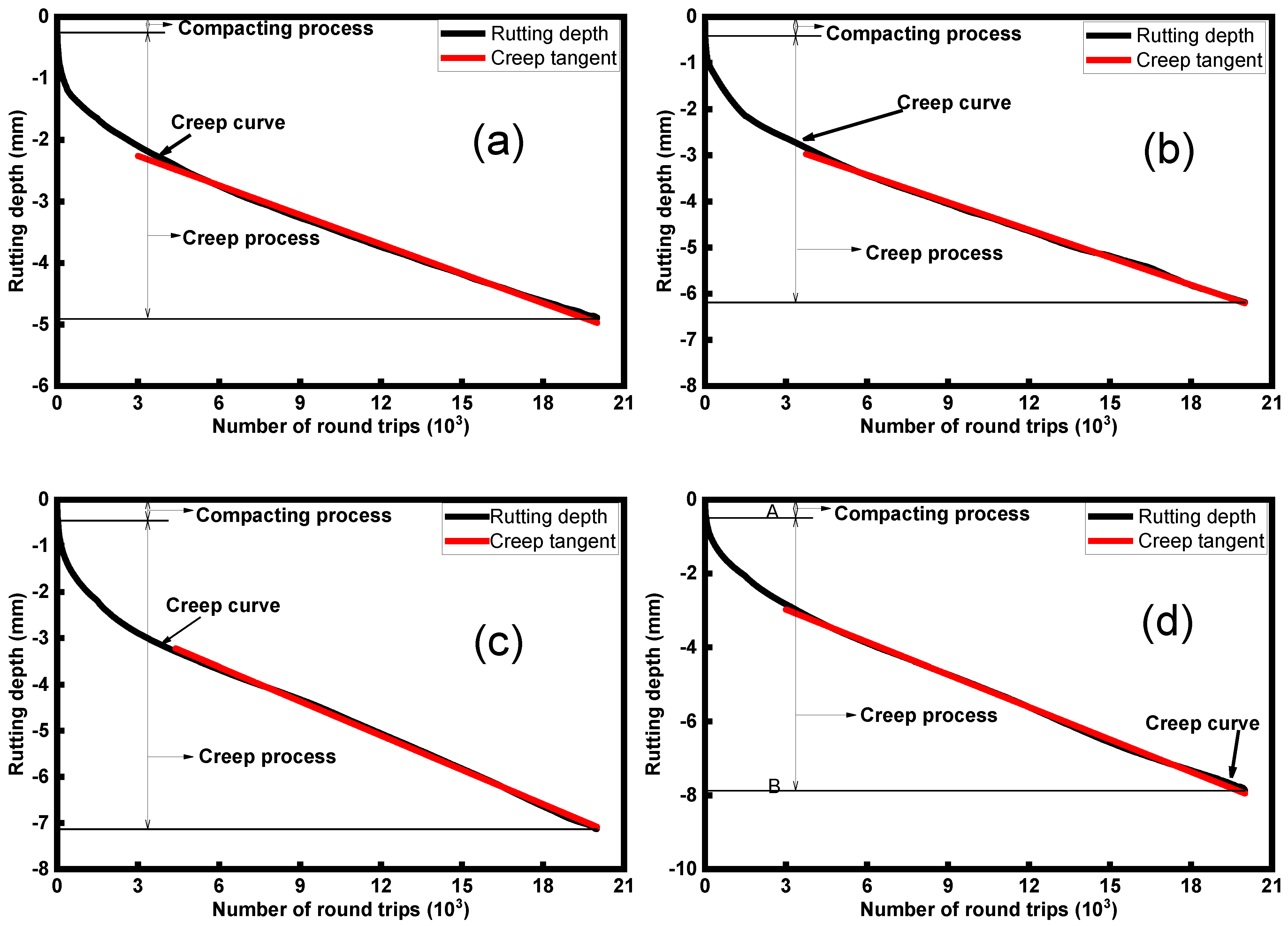 Polymers 16 02408 g009