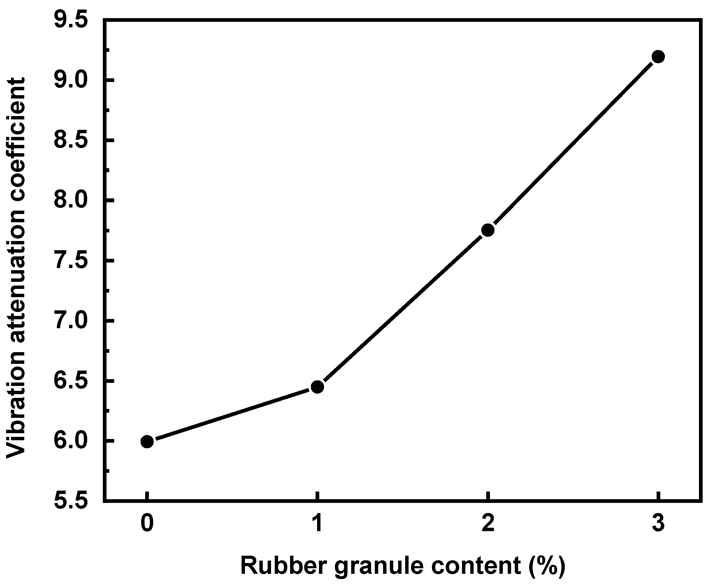 Polymers 16 02408 g011