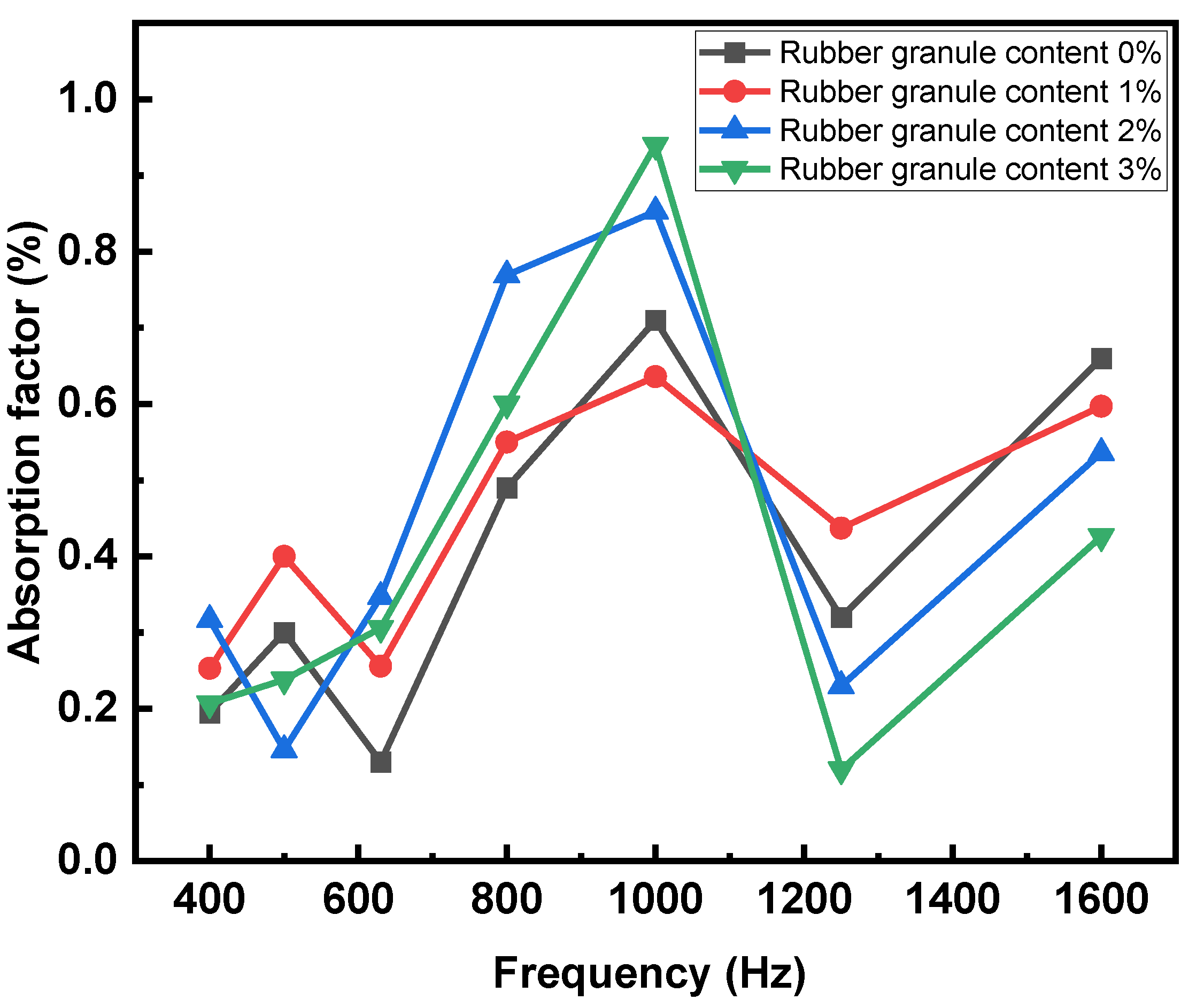 Polymers 16 02408 g012