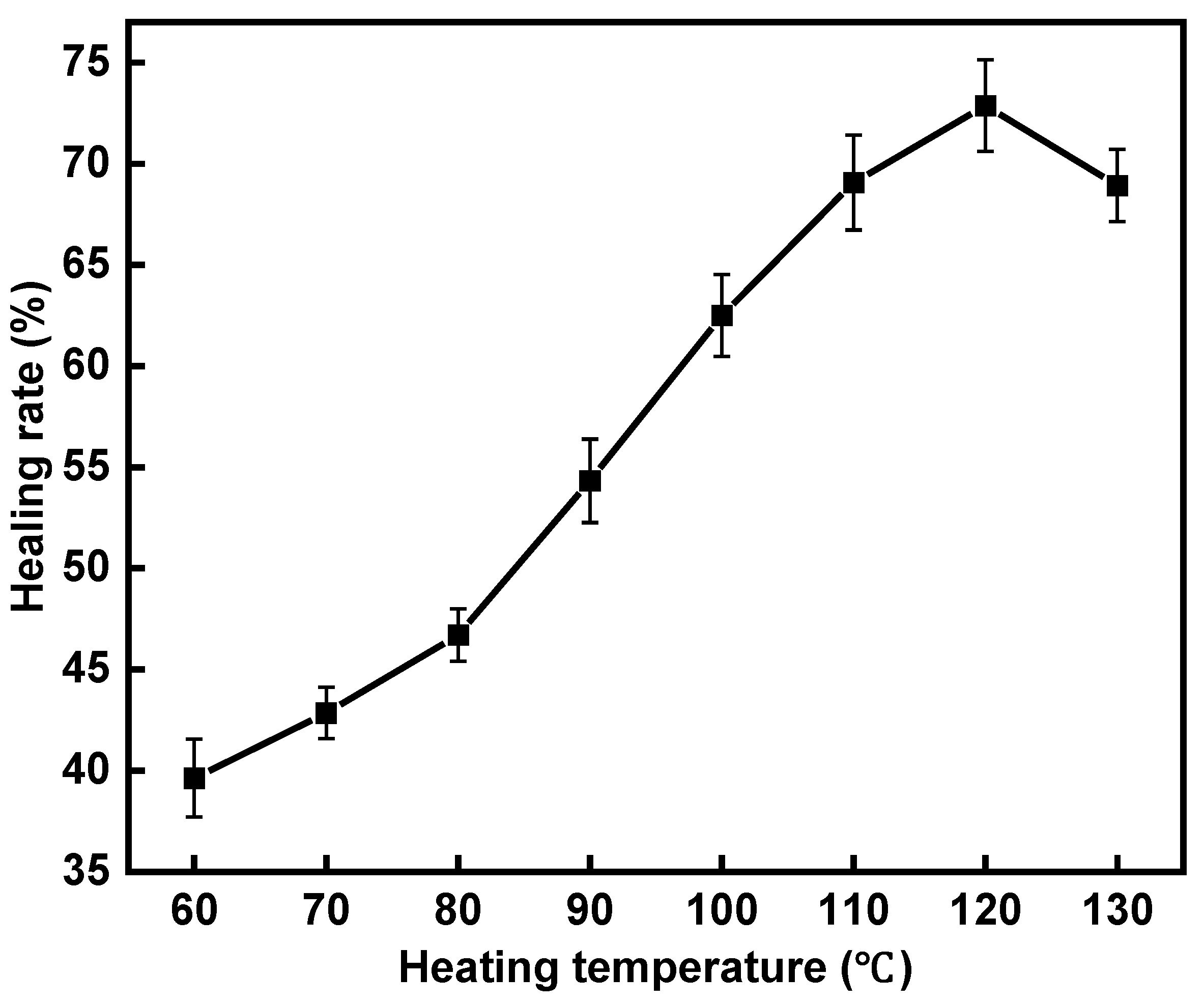 Polymers 16 02408 g014