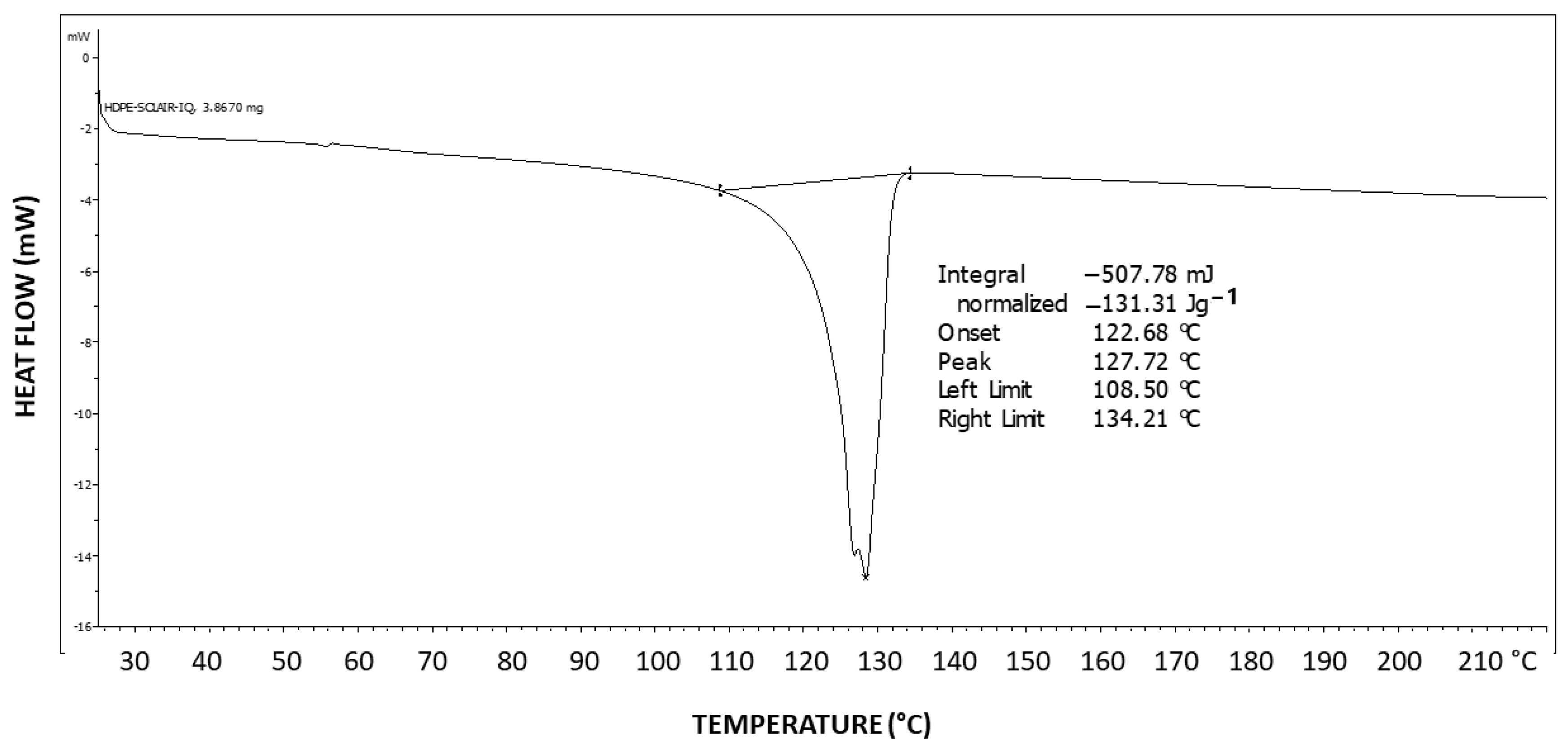 Polymers 16 02411 g019