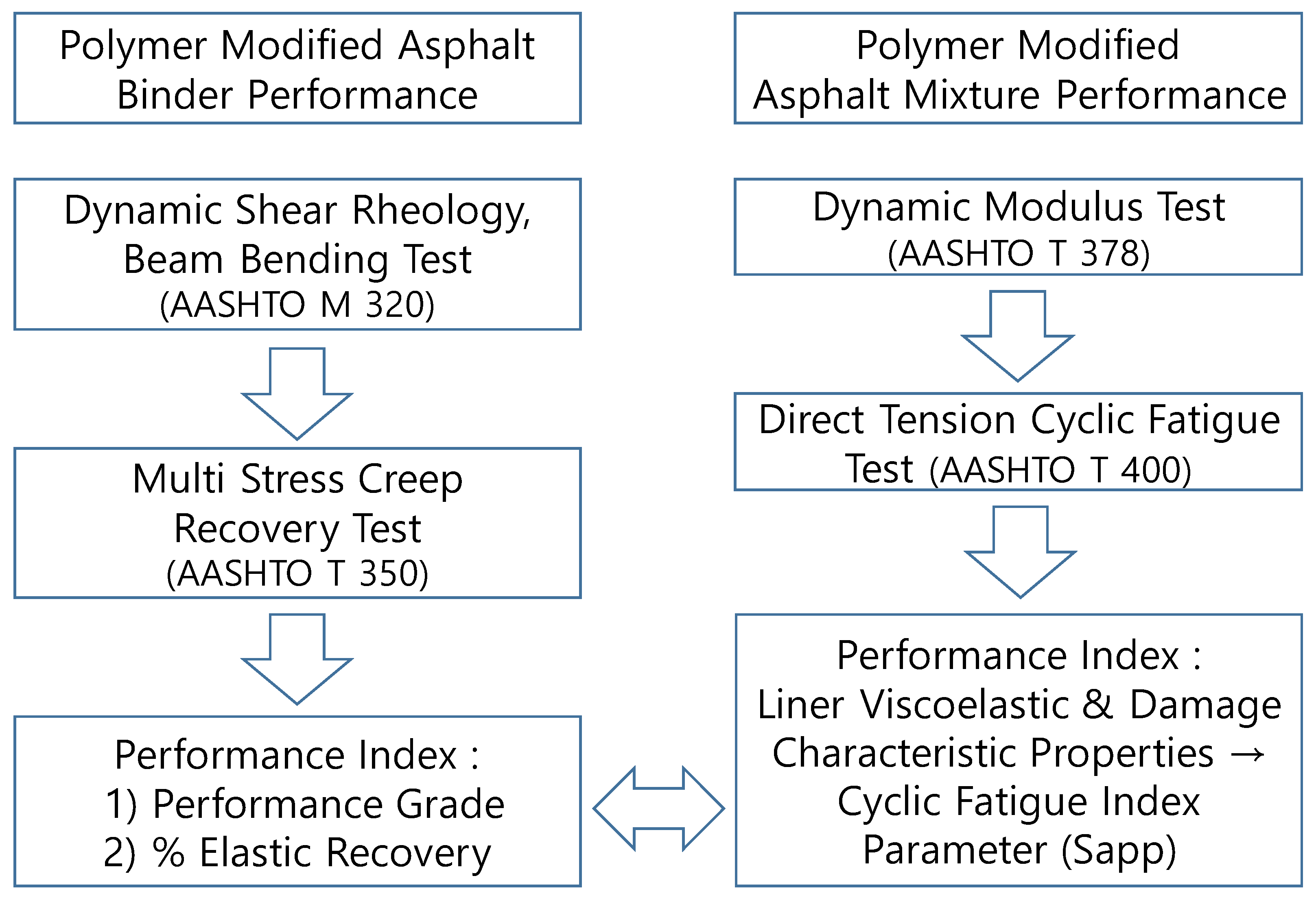 Polymers 16 02414 g002