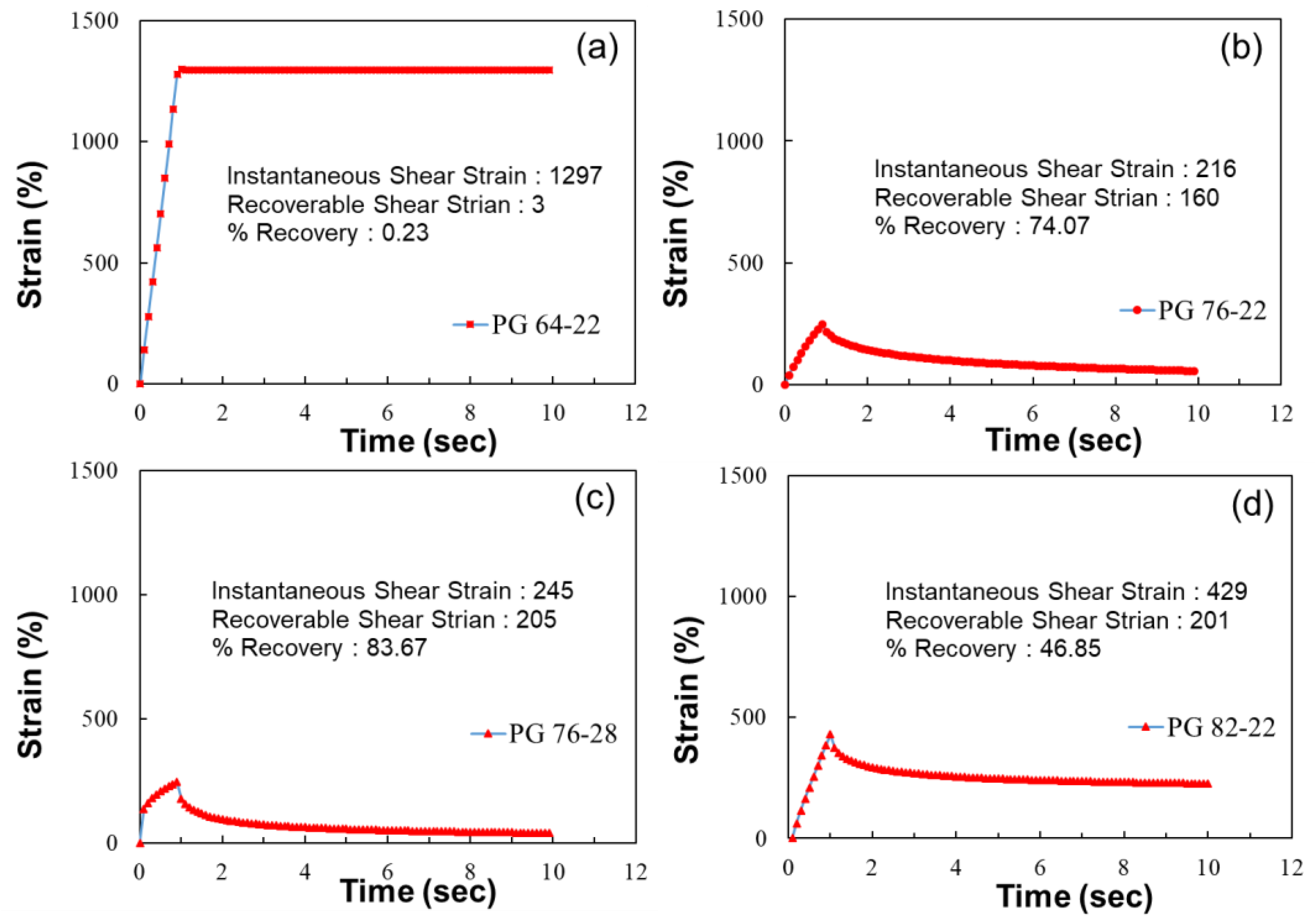 Polymers 16 02414 g005