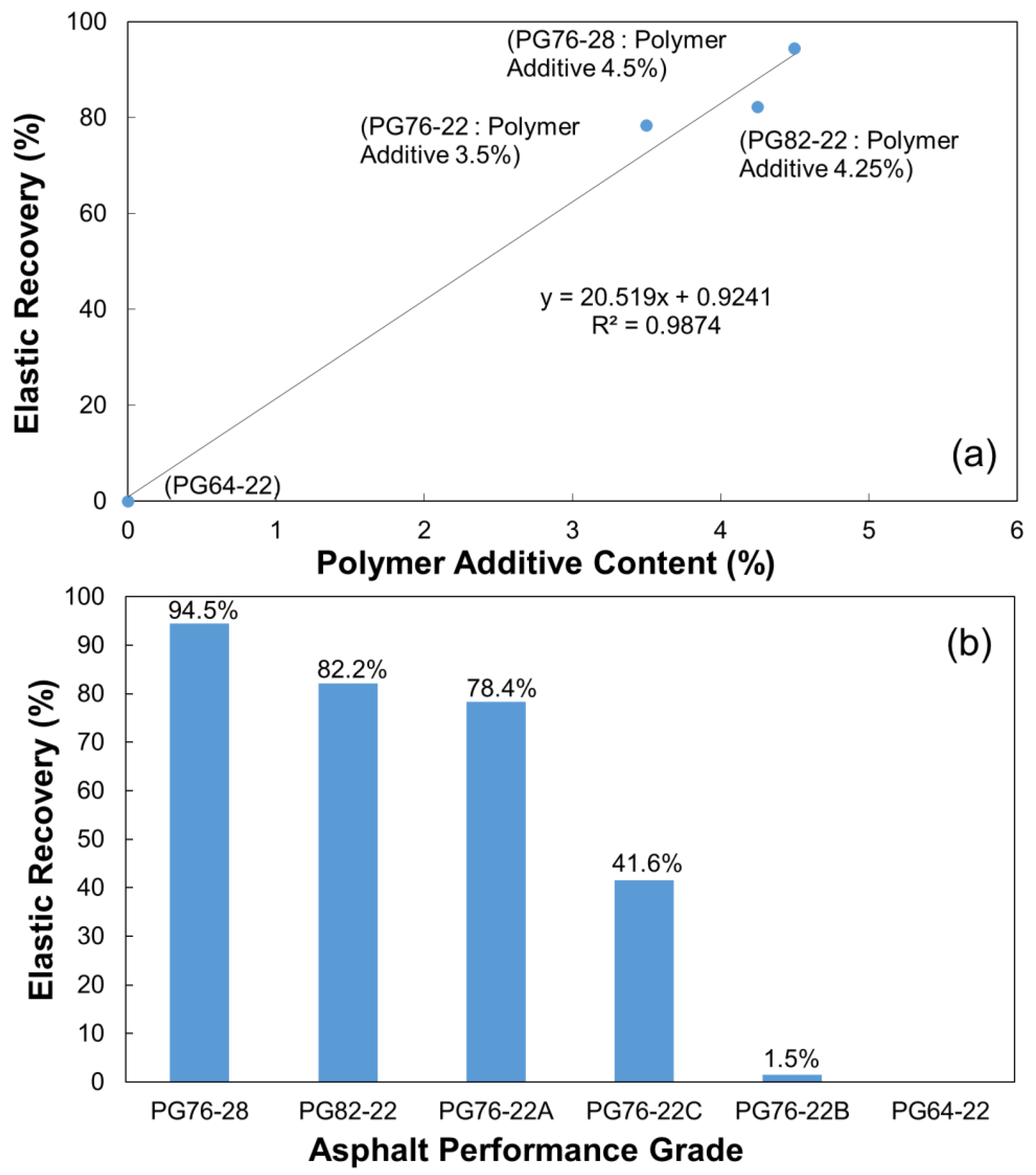 Polymers 16 02414 g006