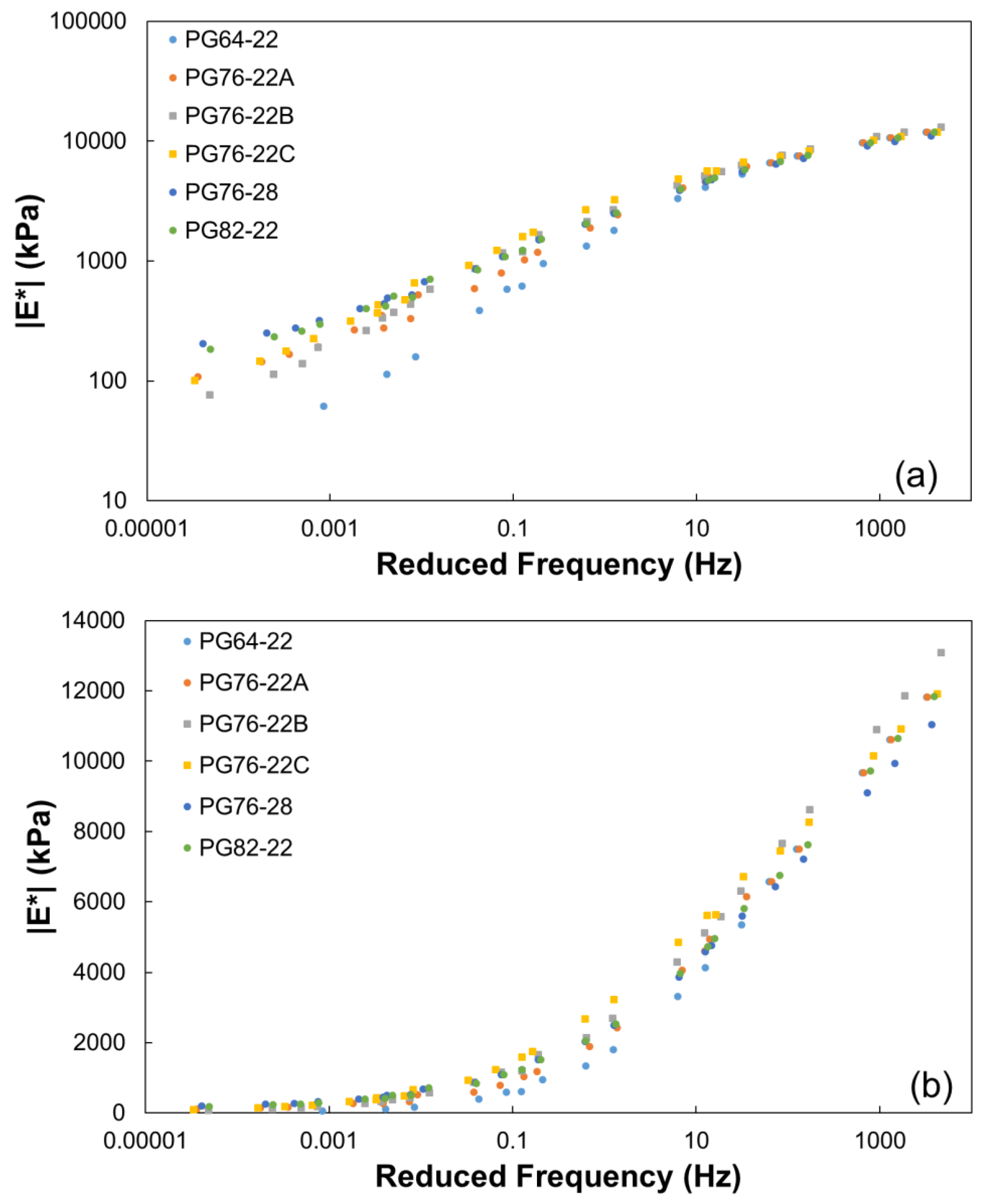 Polymers 16 02414 g007
