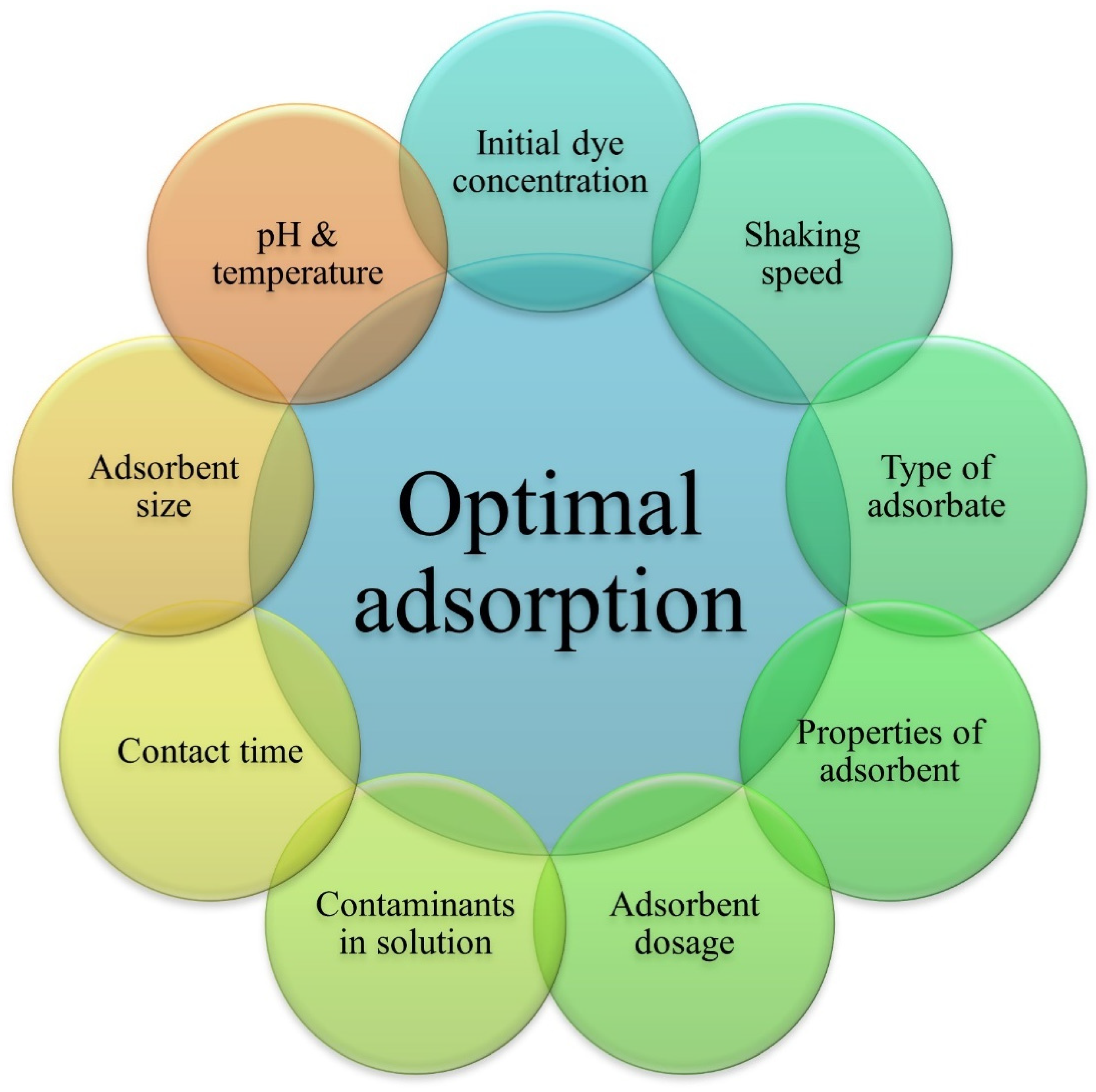 Polymers 16 02417 g003