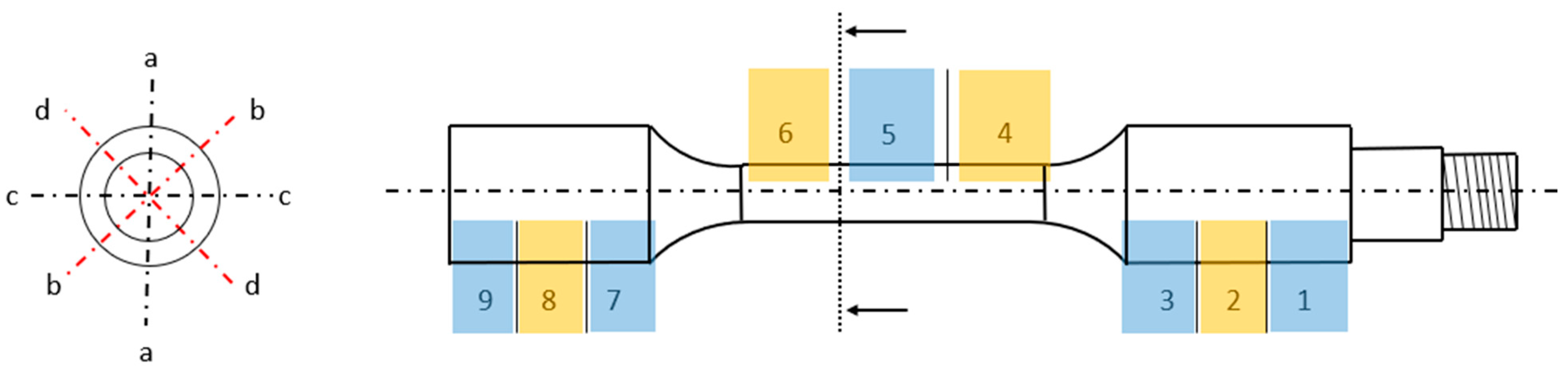 Polymers 16 02422 g004