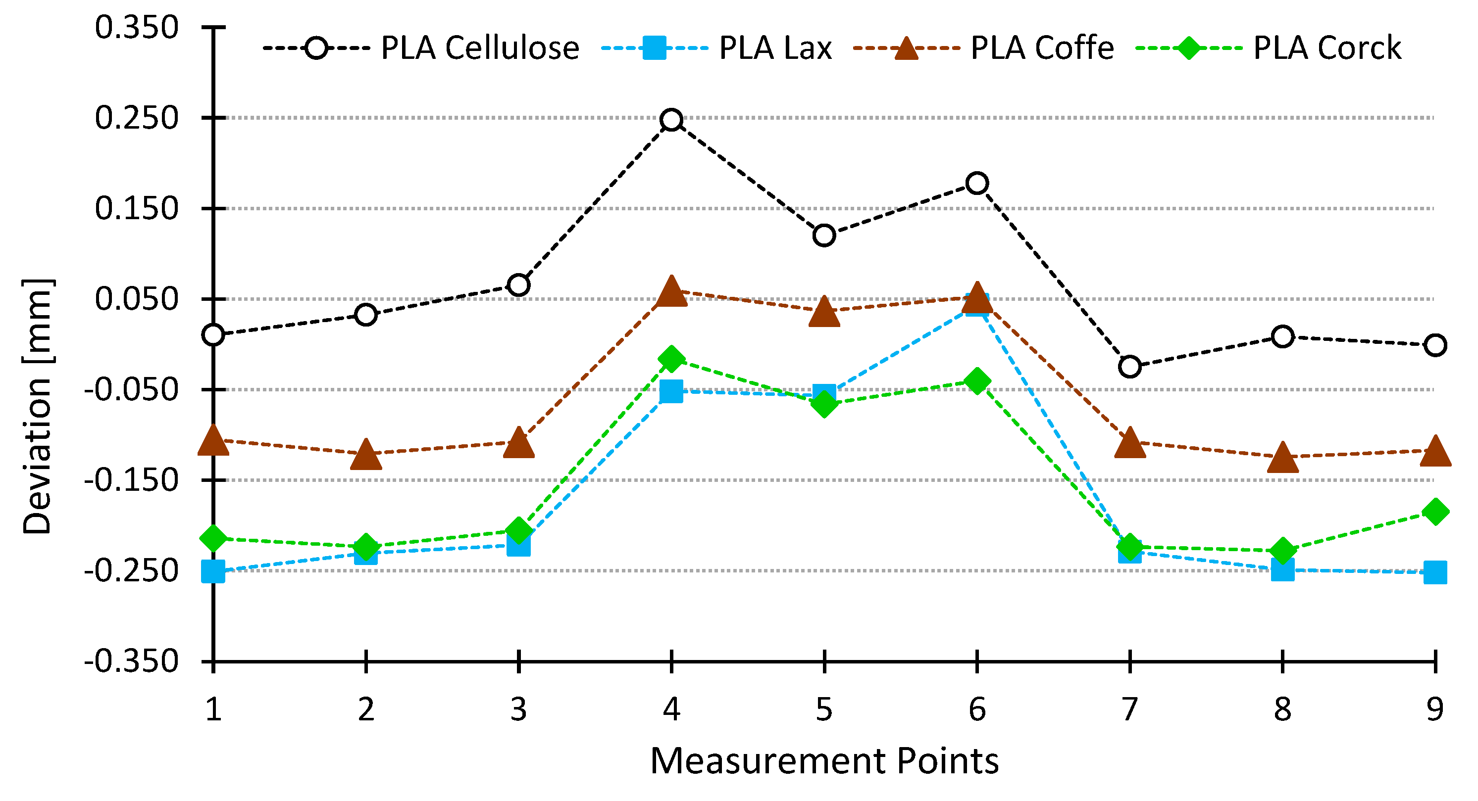 Polymers 16 02422 g007