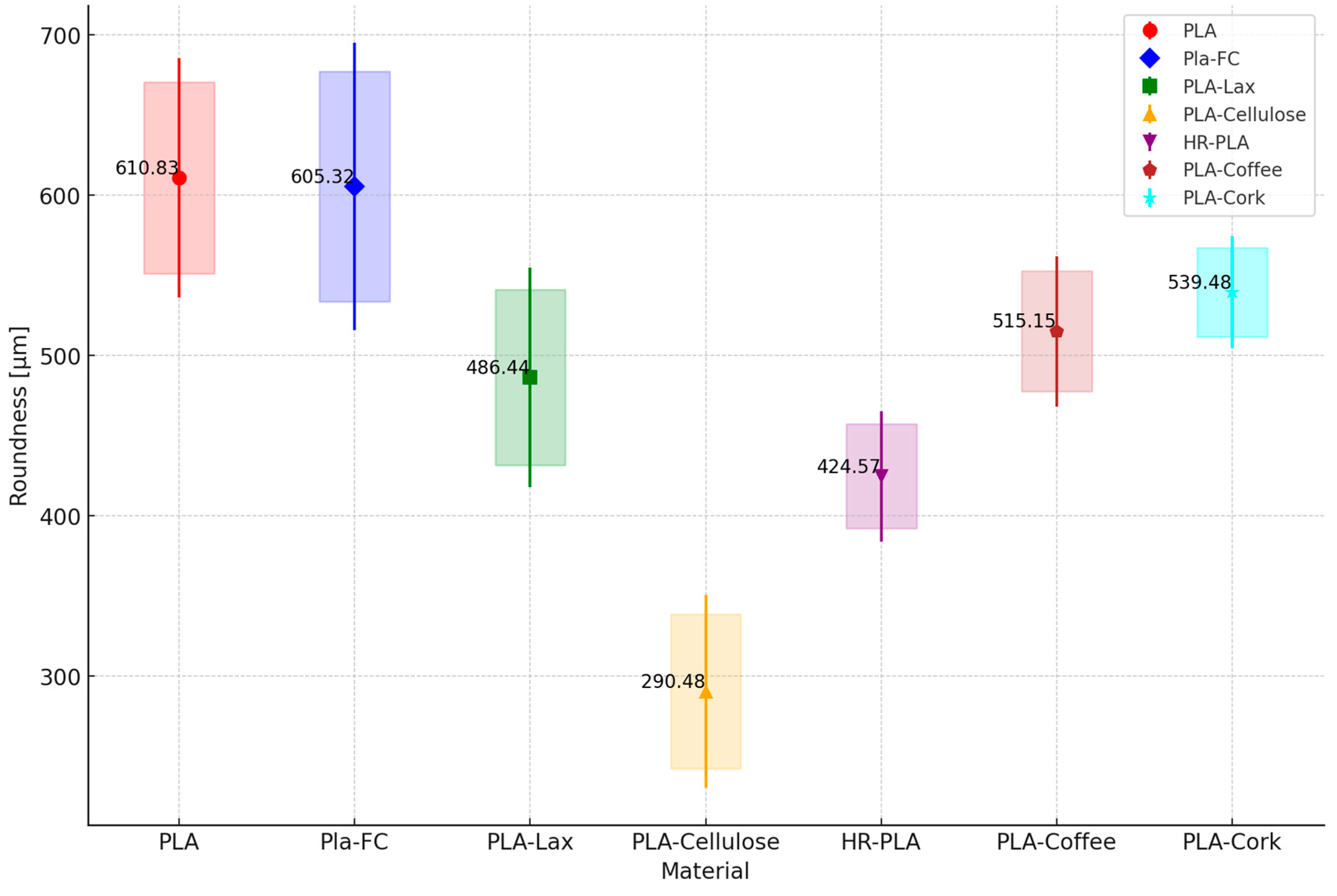 Polymers 16 02422 g009