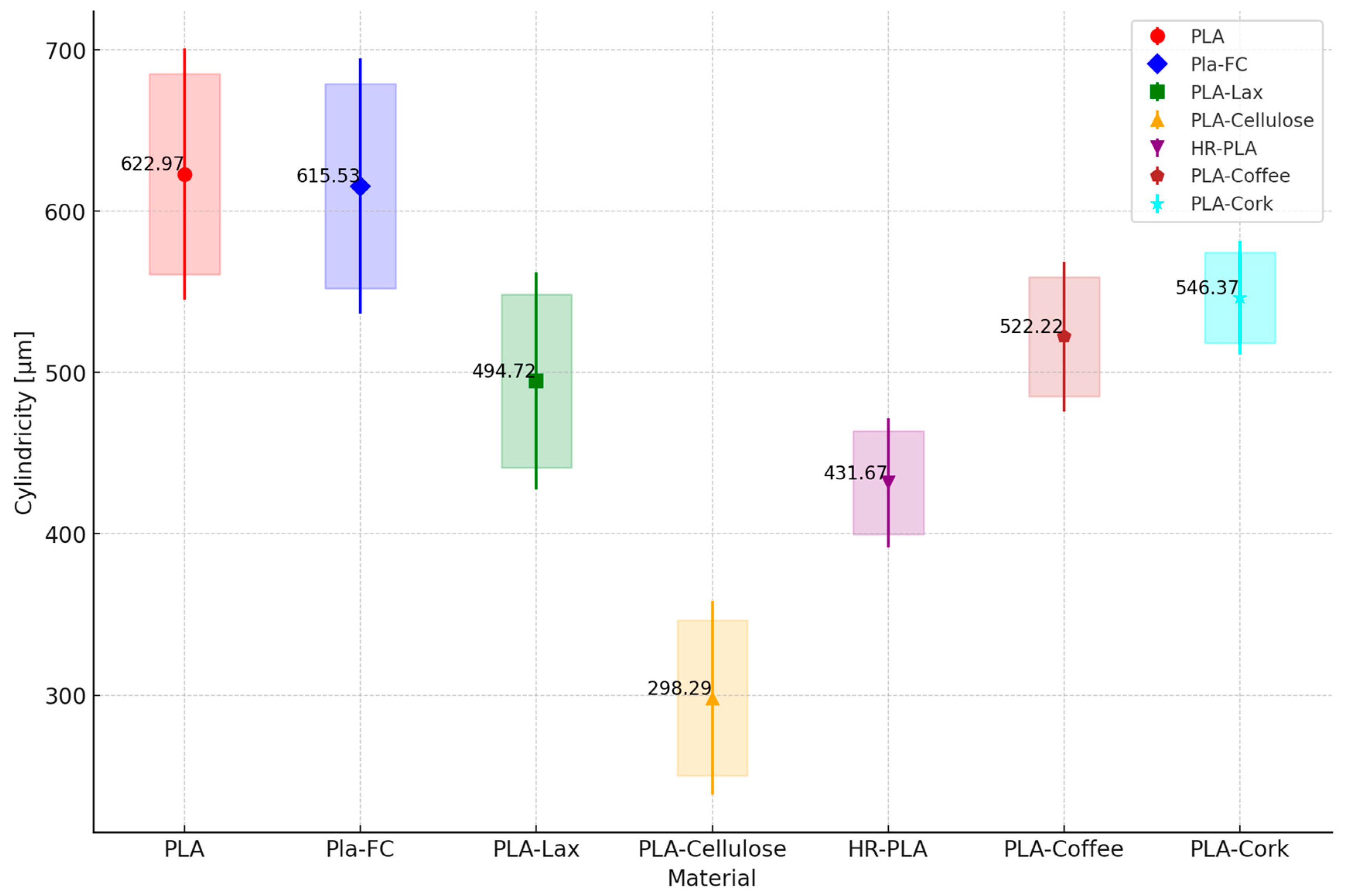 Polymers 16 02422 g011