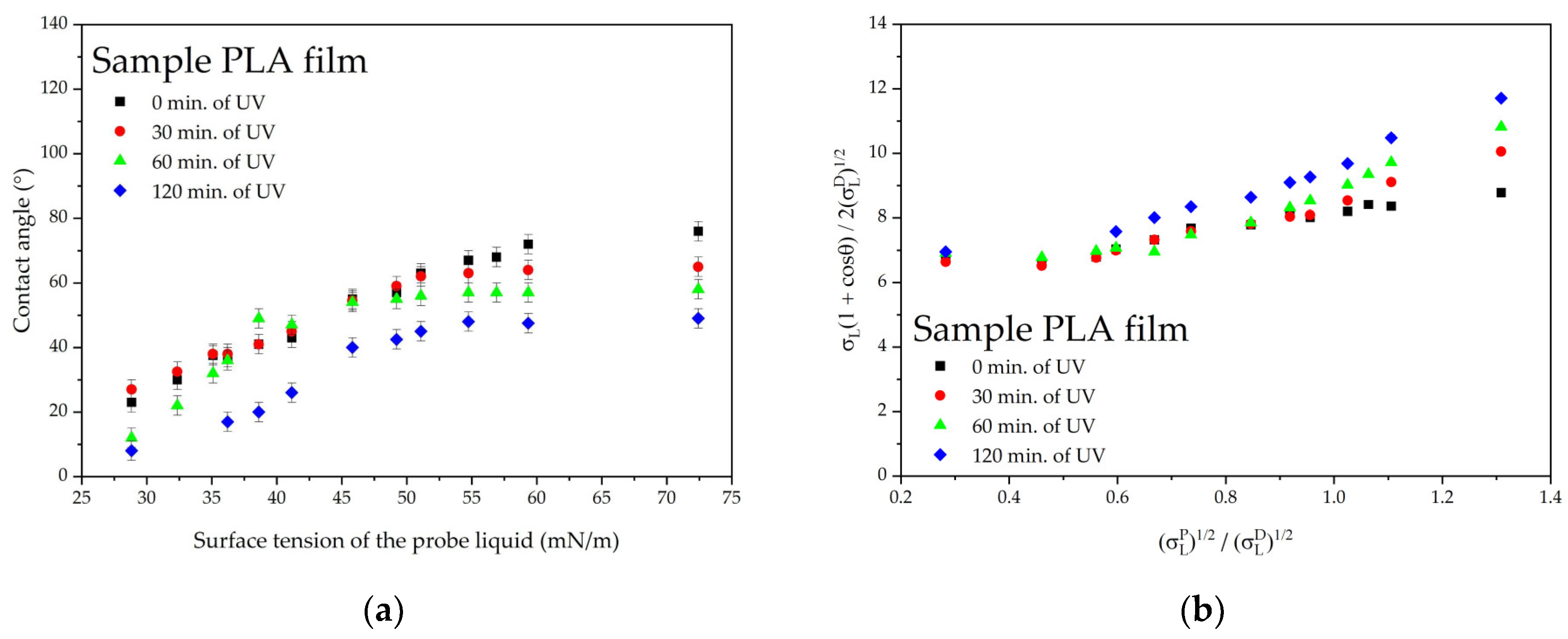 Polymers 16 02428 g008