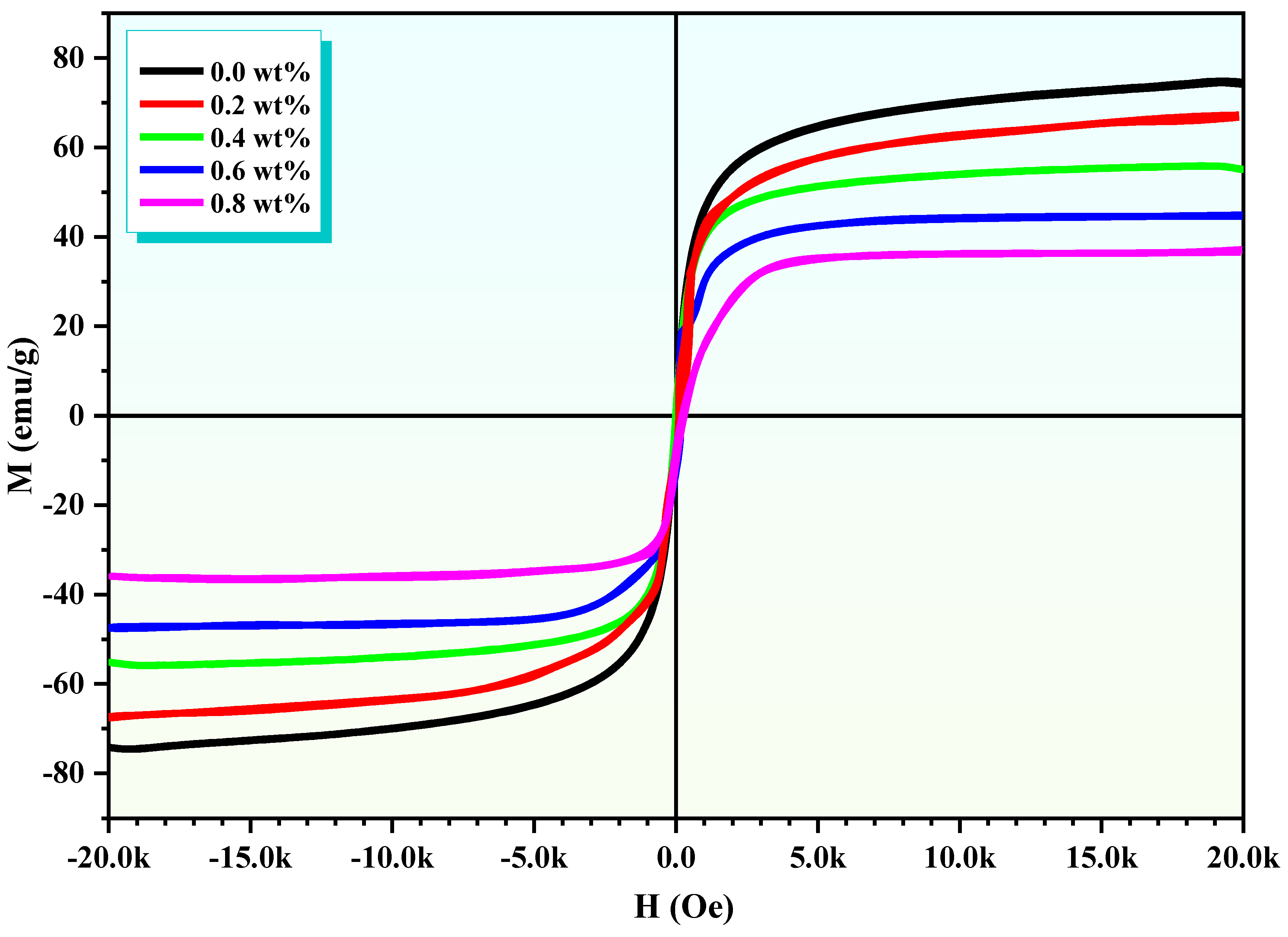 Polymers 16 02432 g003 Polymers 16 02432 g003
