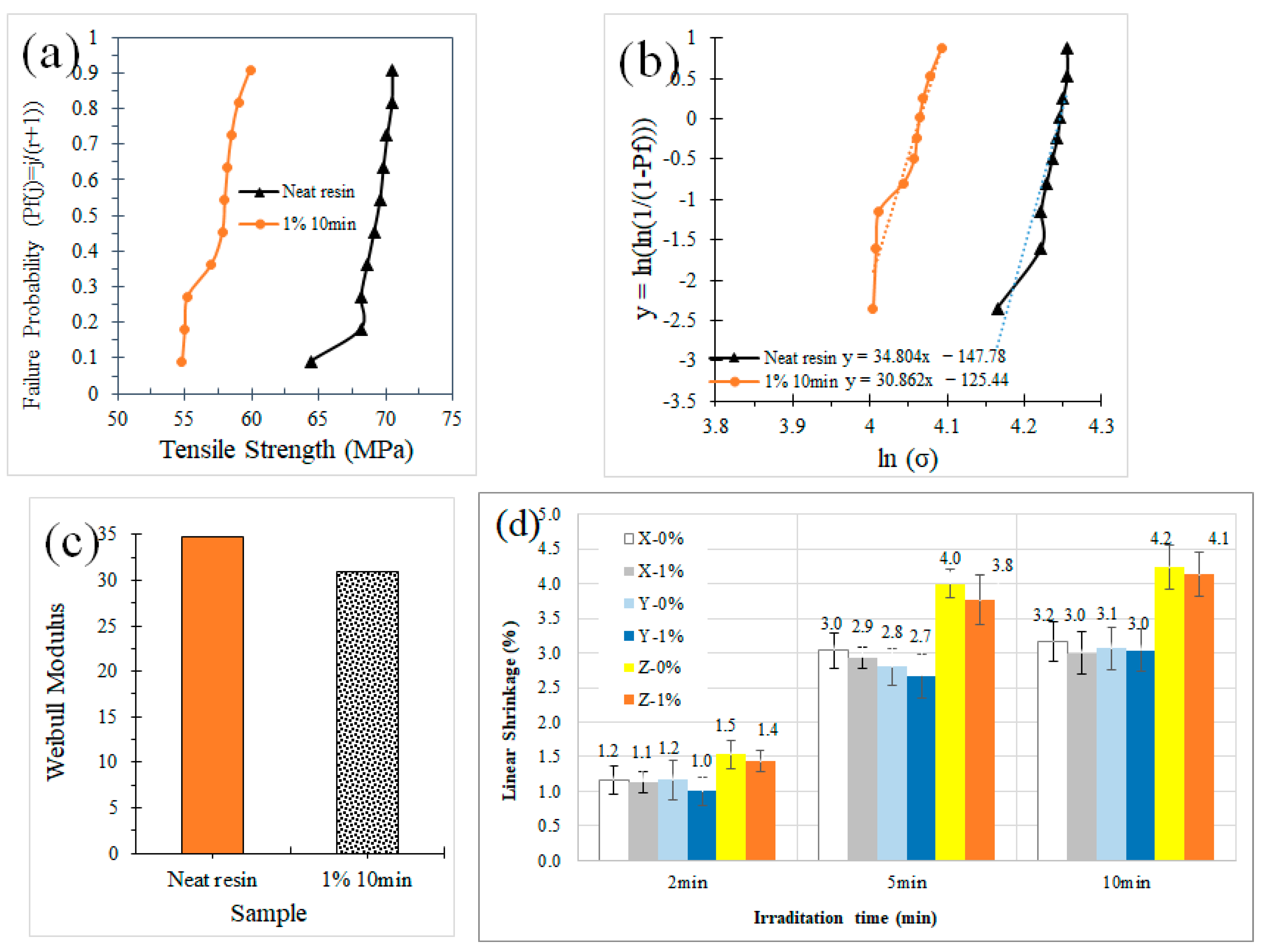 Polymers 16 02434 g009