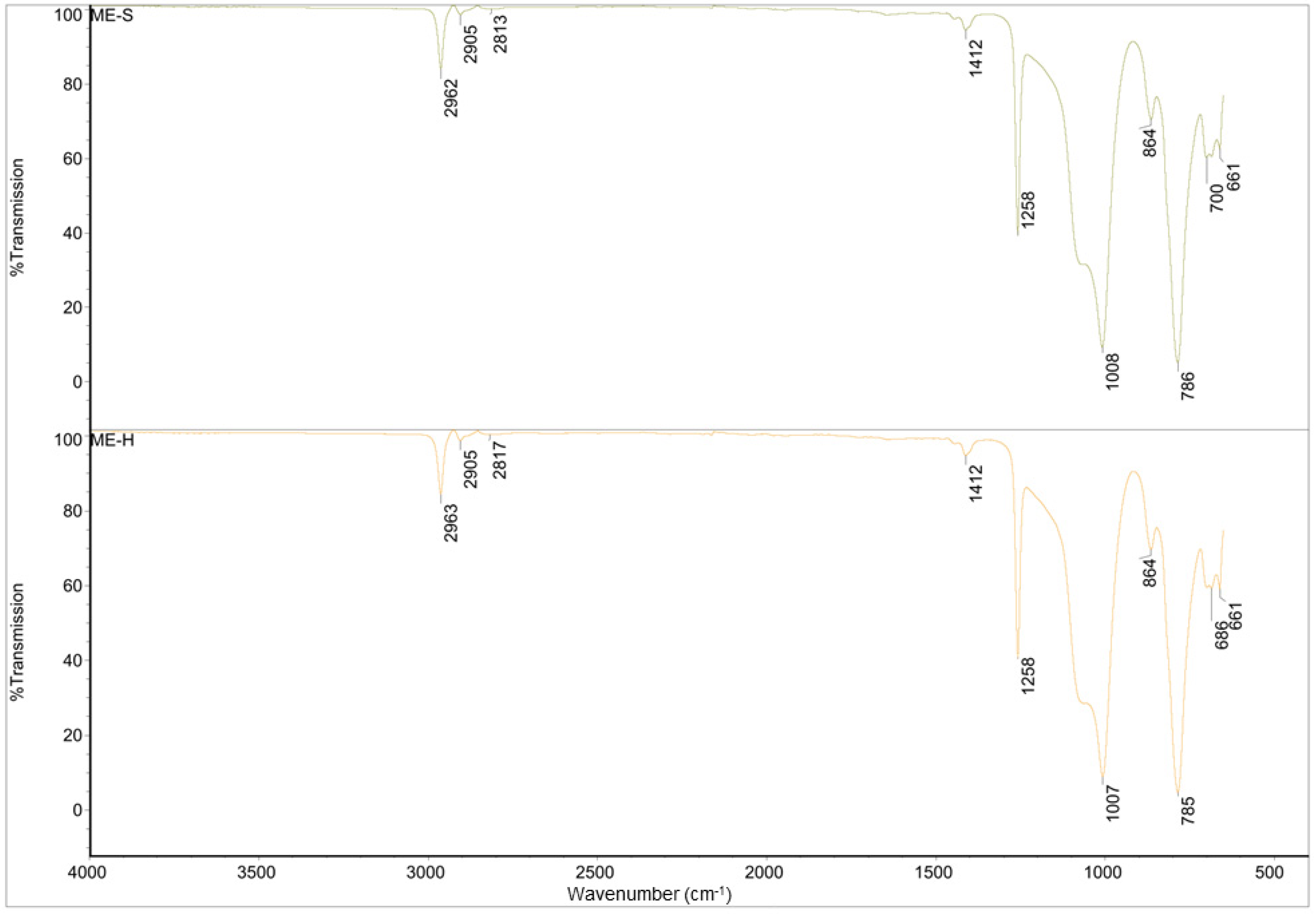 Polymers 16 02437 g004 Polymers 16 02437 g004
