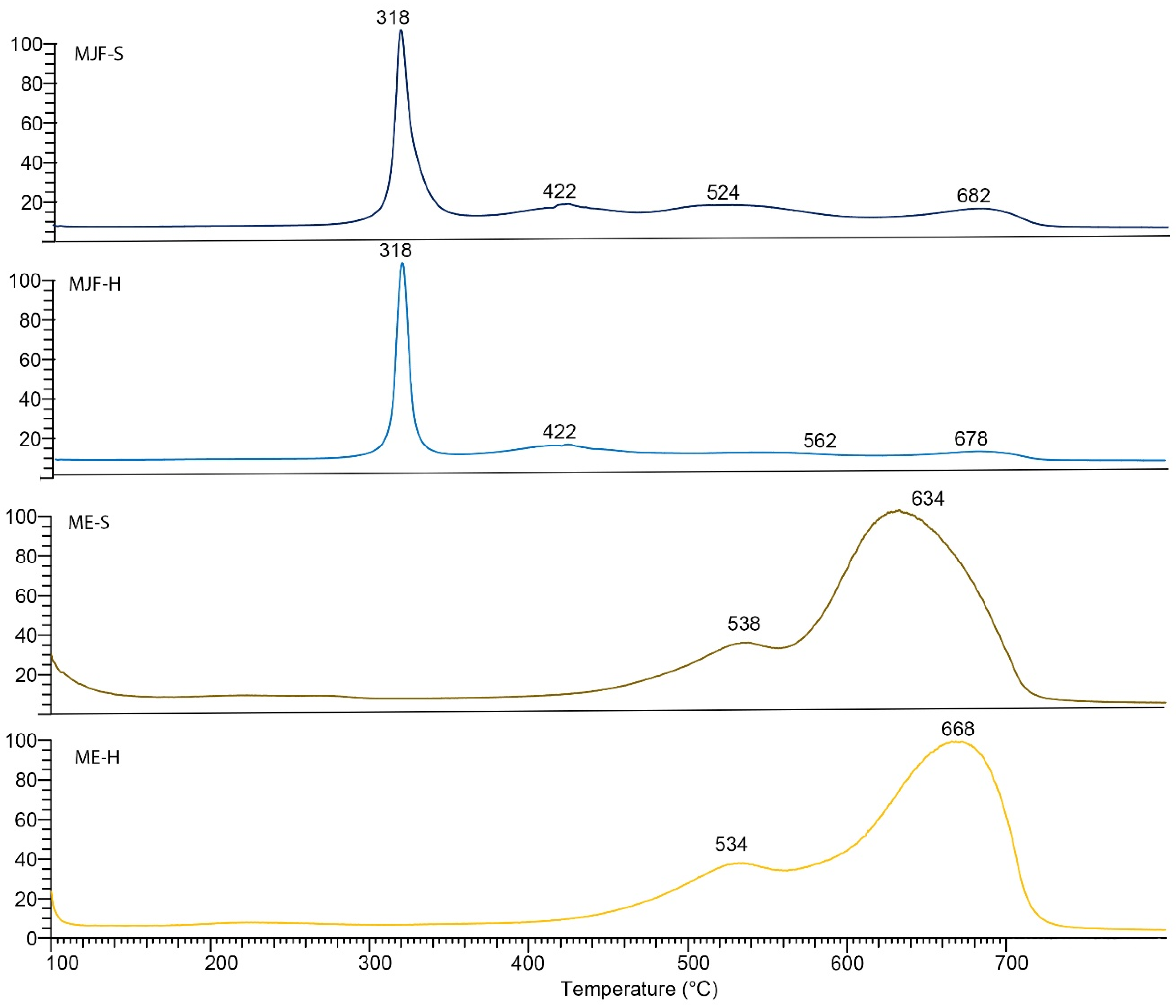 Polymers 16 02437 g005 Polymers 16 02437 g005