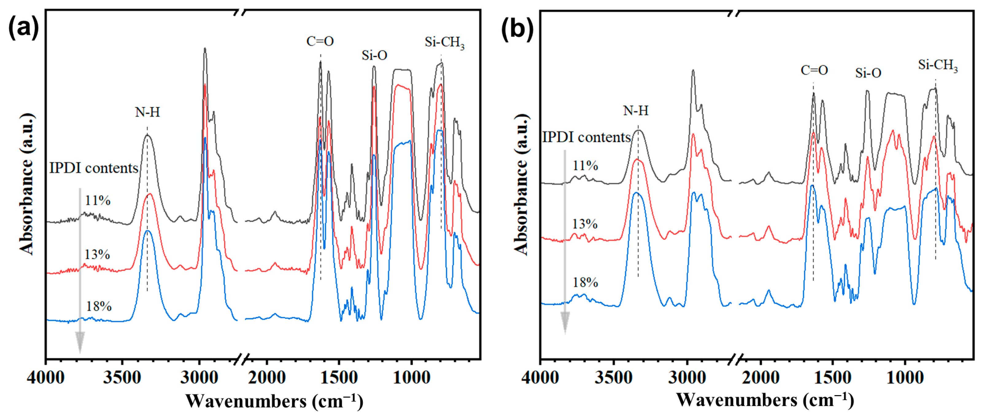 Polymers 16 02438 g001