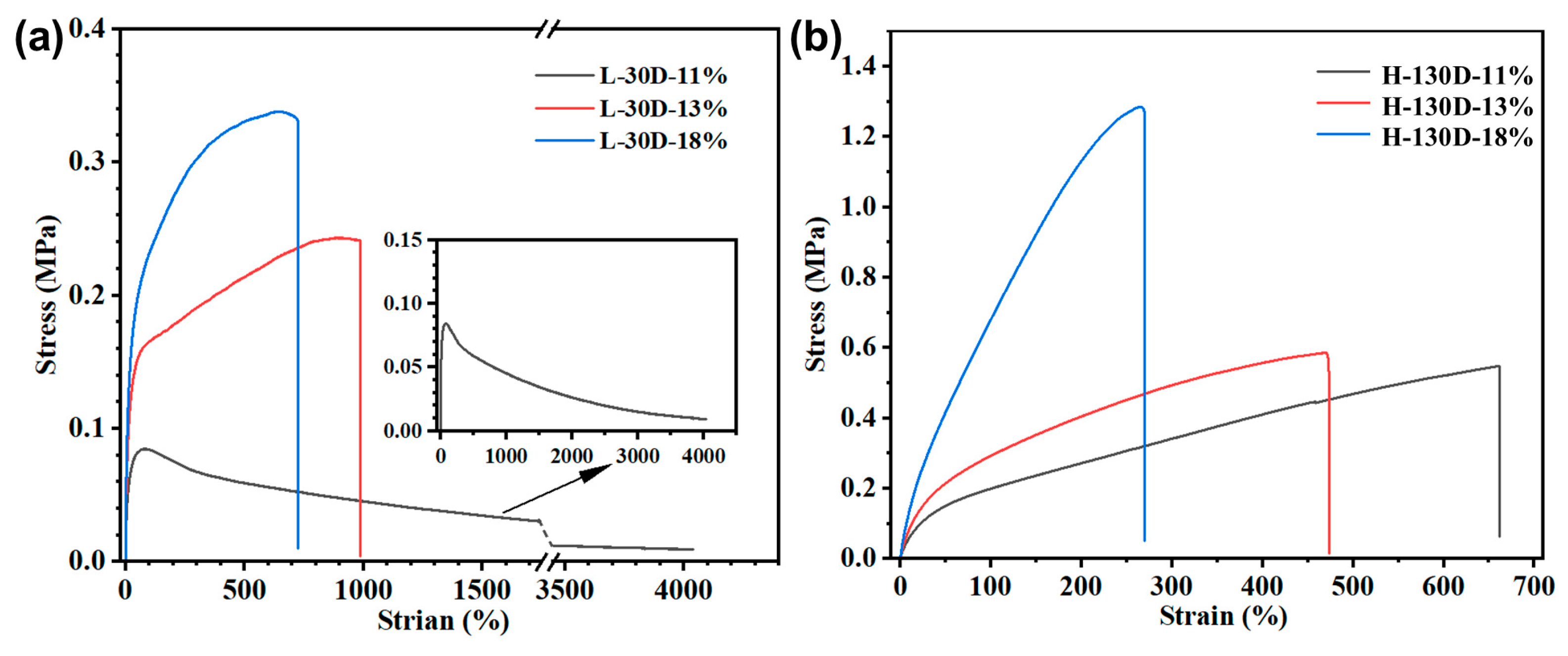 Polymers 16 02438 g002