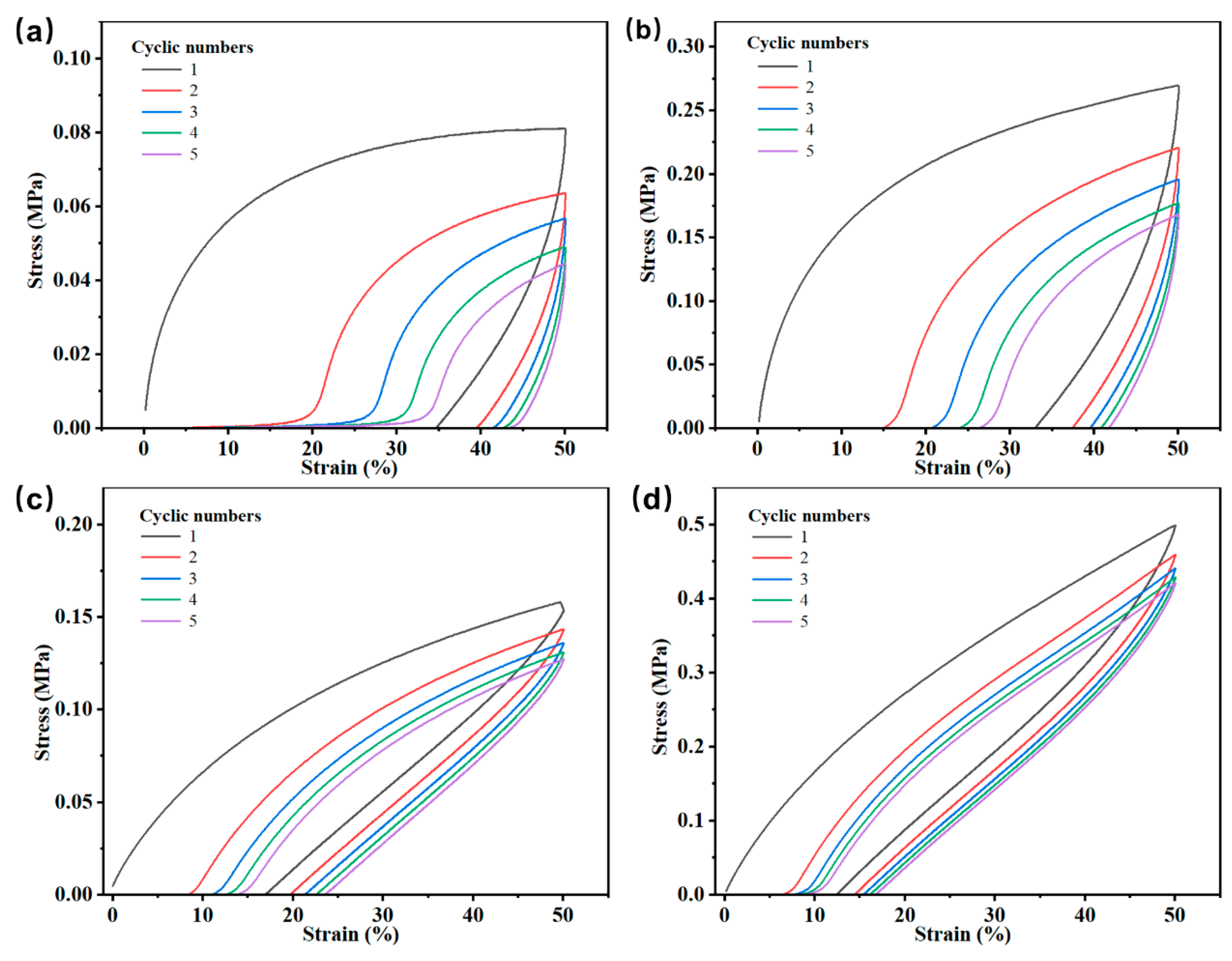 Polymers 16 02438 g007