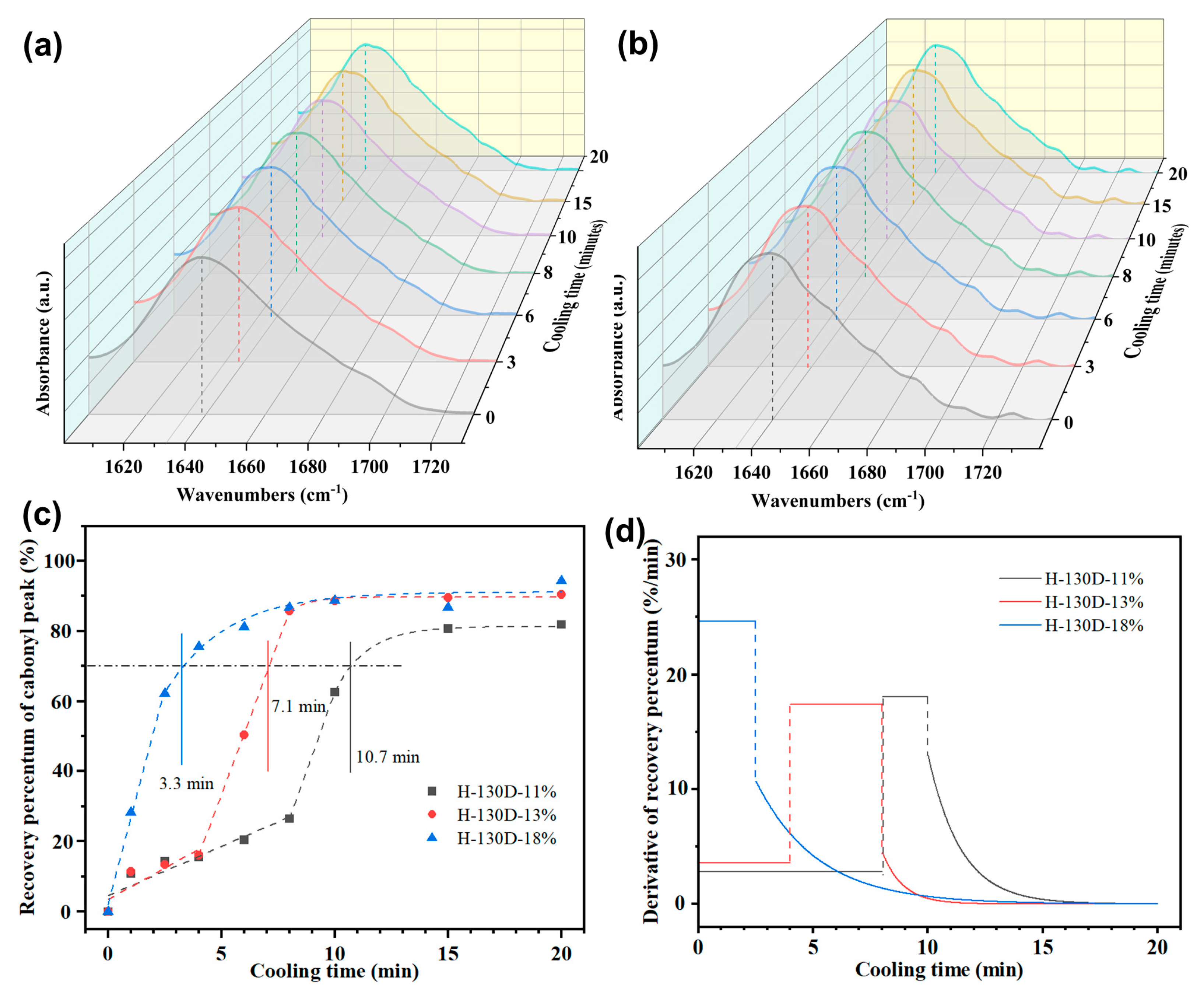 Polymers 16 02438 g010