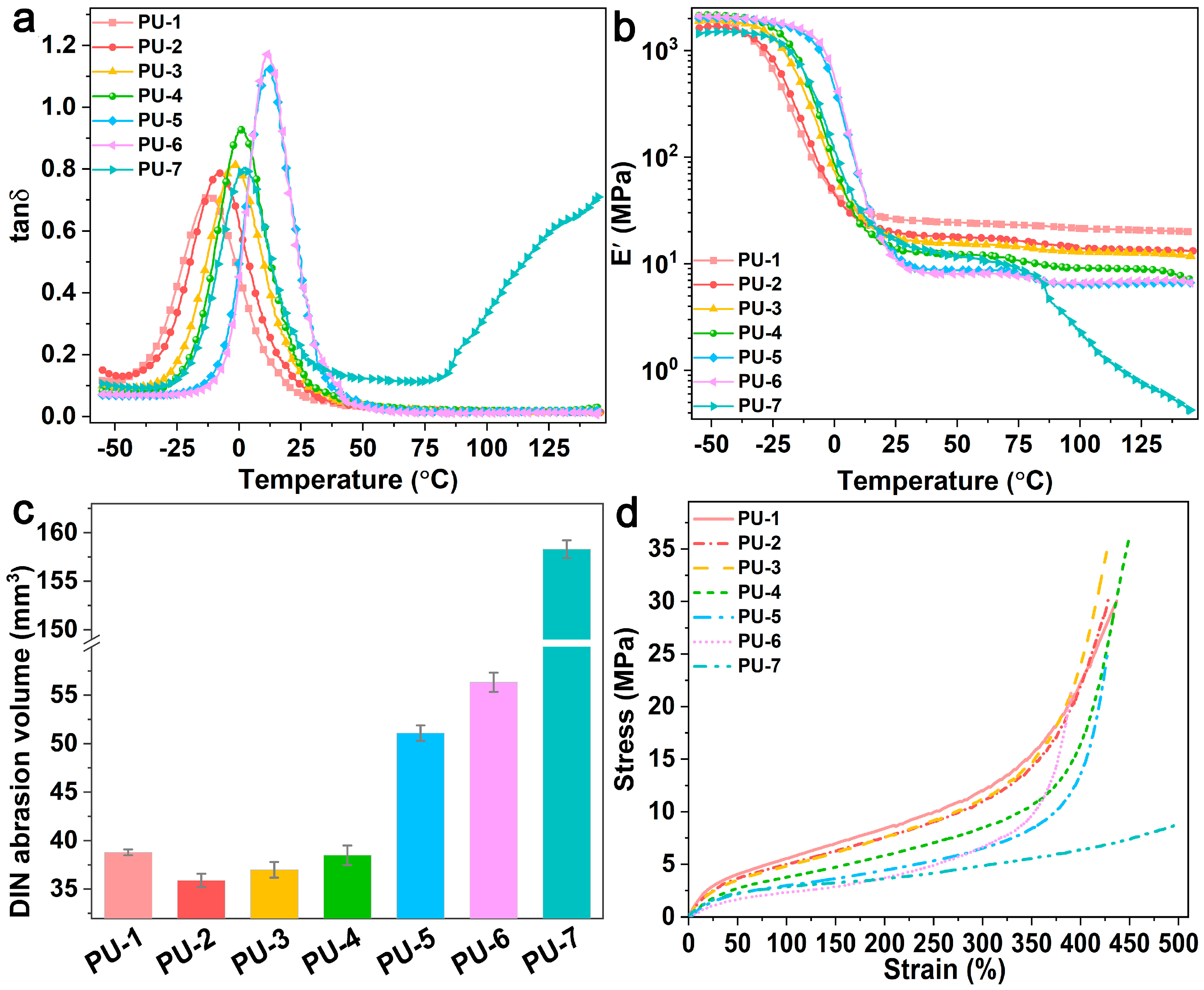 Polymers 16 02448 g001