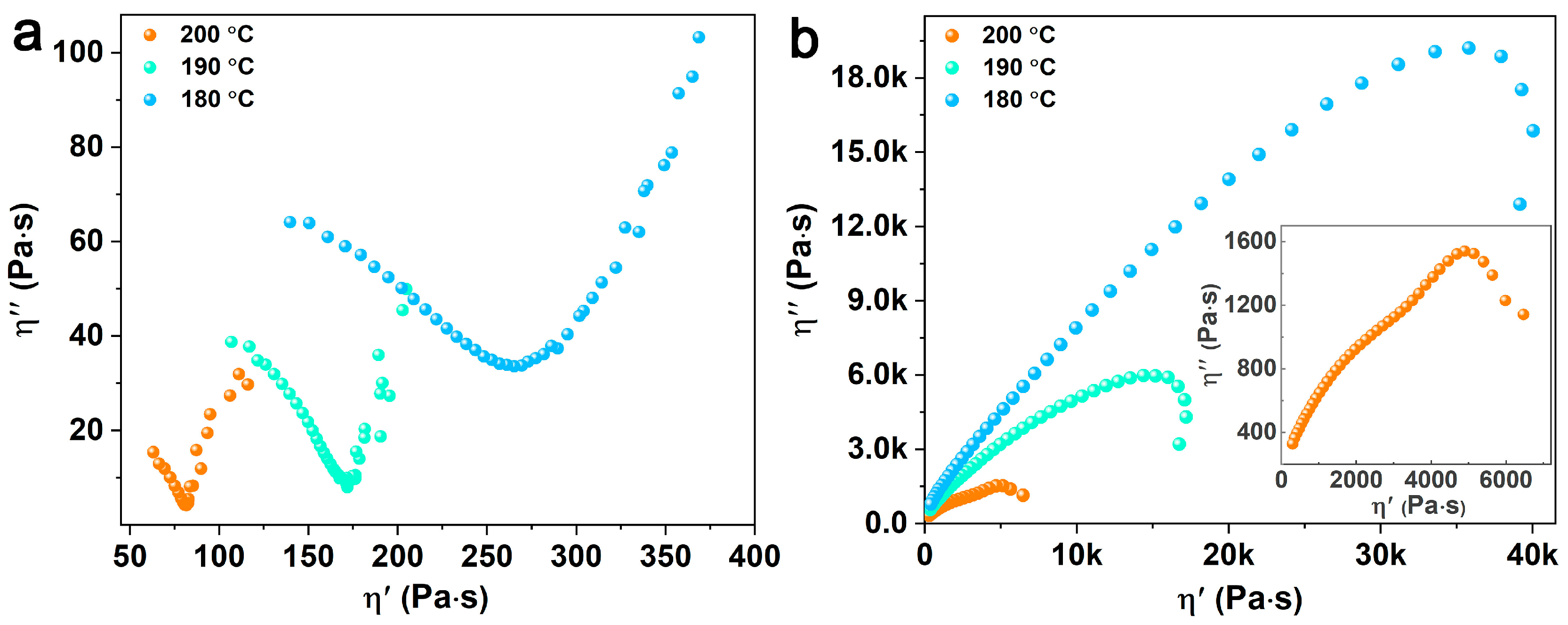 Polymers 16 02448 g006