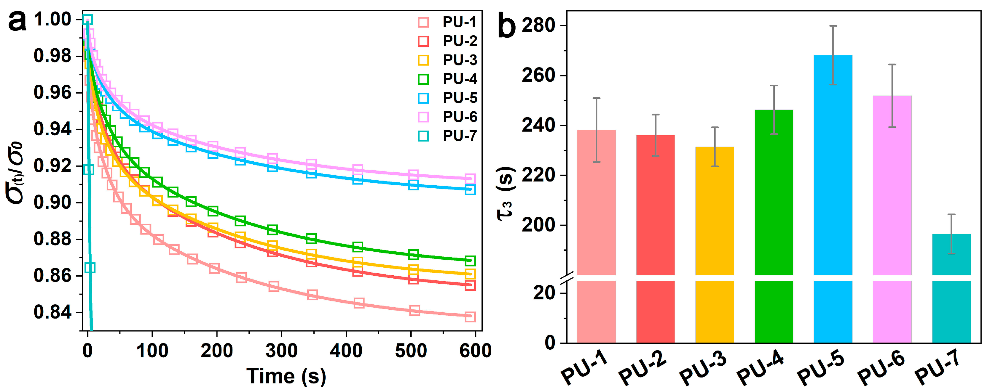 Polymers 16 02448 g007