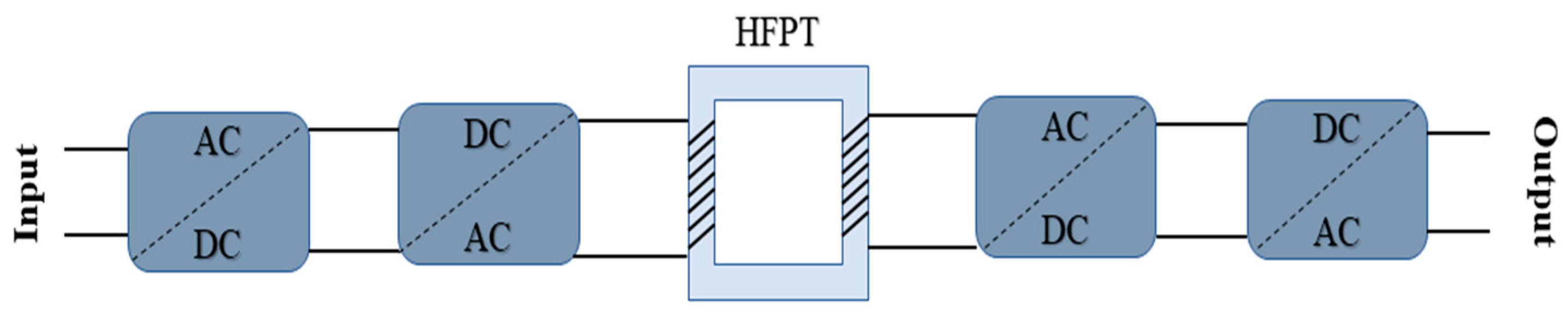 Polymers 16 02450 g001