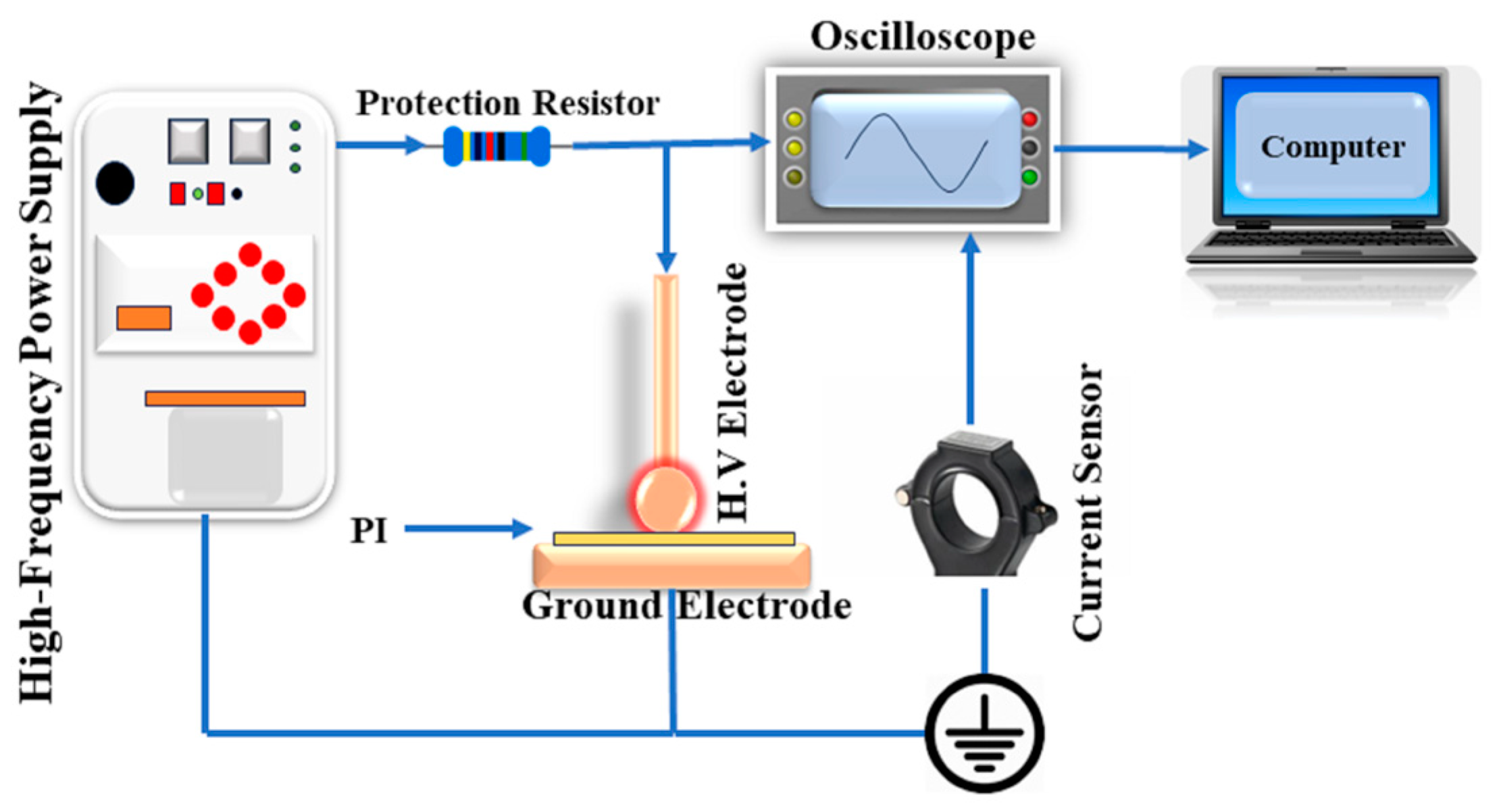 Polymers 16 02450 g003