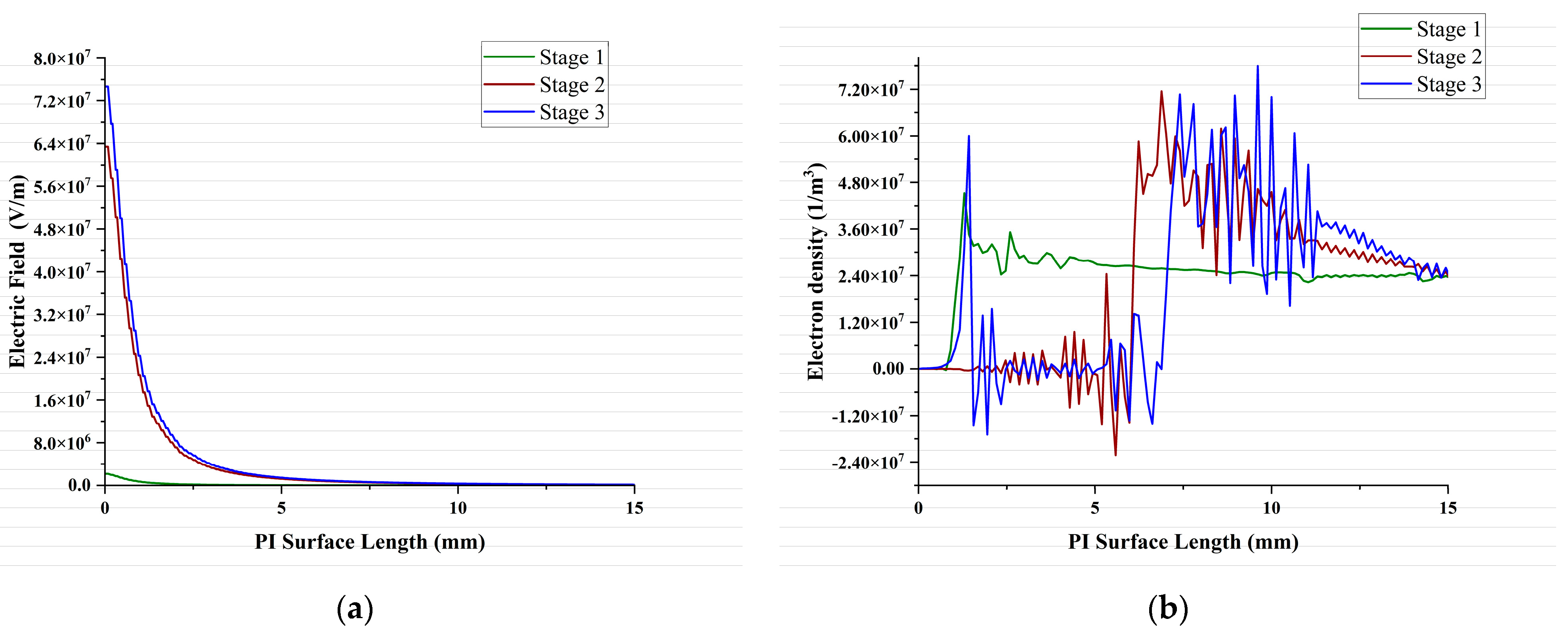 Polymers 16 02450 g009