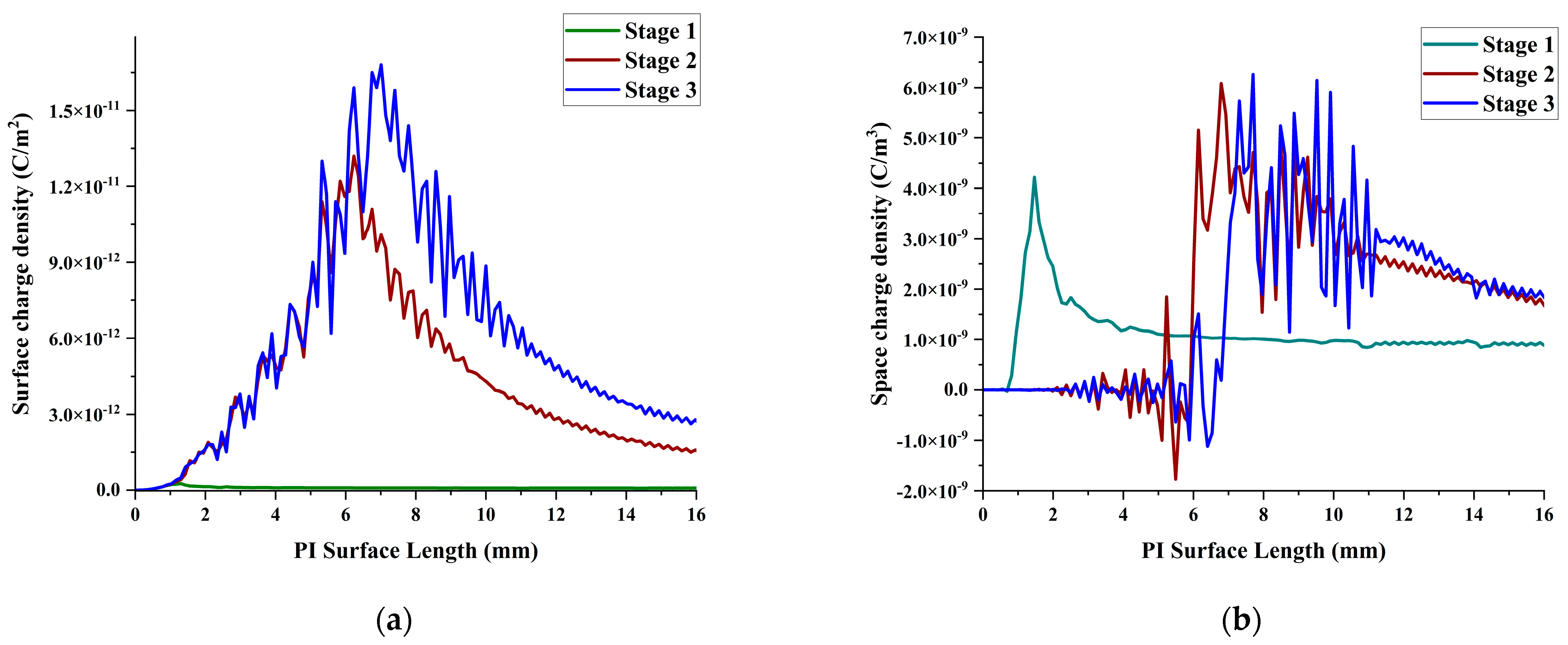 Polymers 16 02450 g010