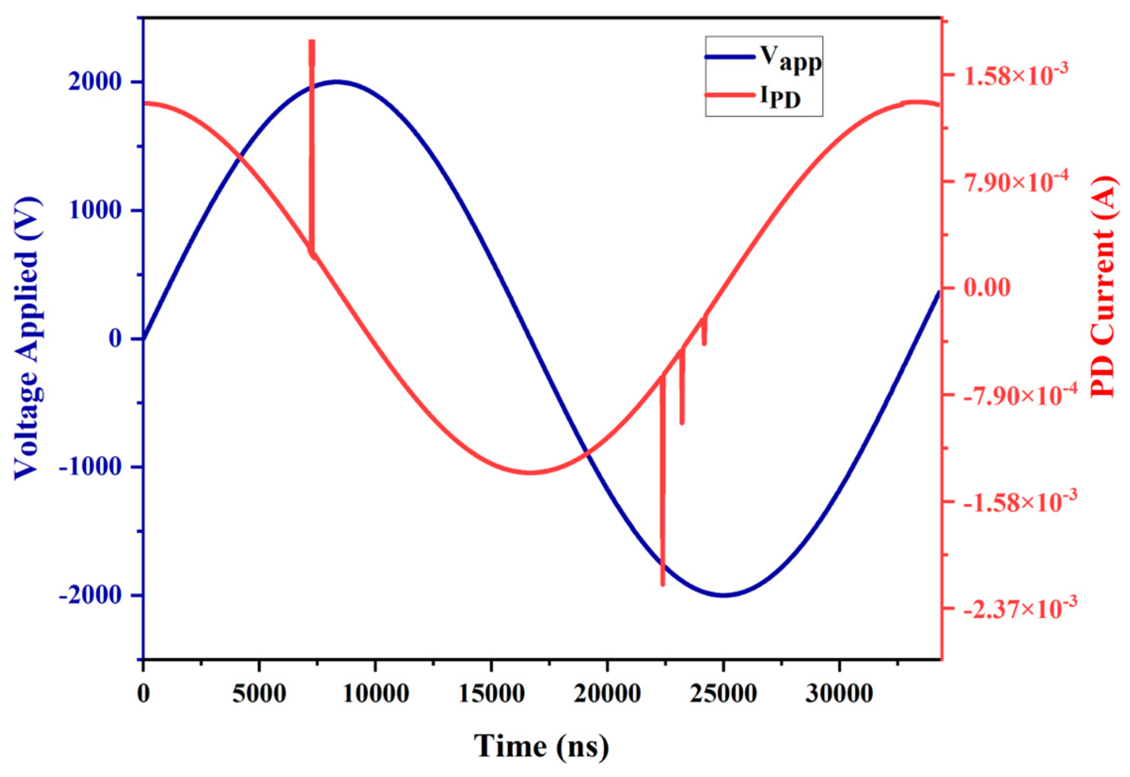 Polymers 16 02450 g011