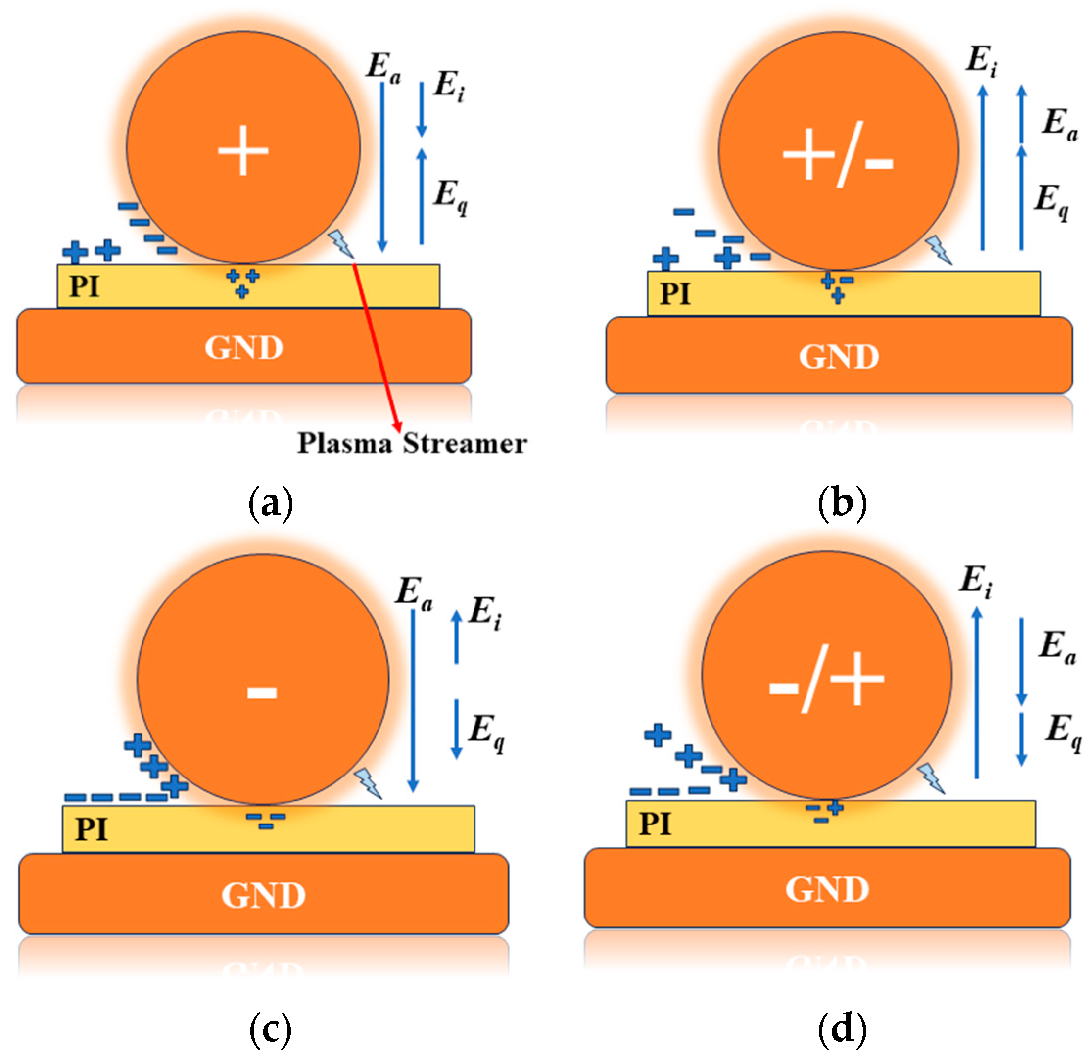 Polymers 16 02450 g013