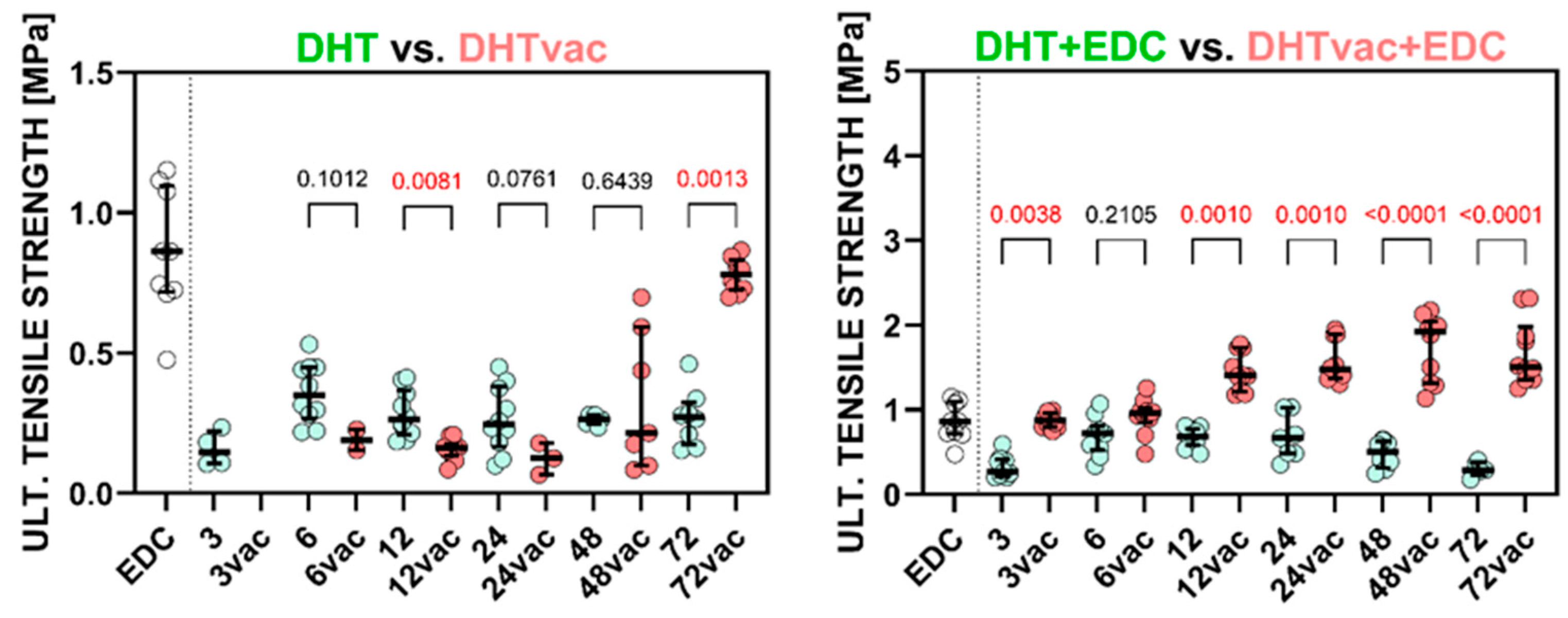 Polymers 16 02453 g002