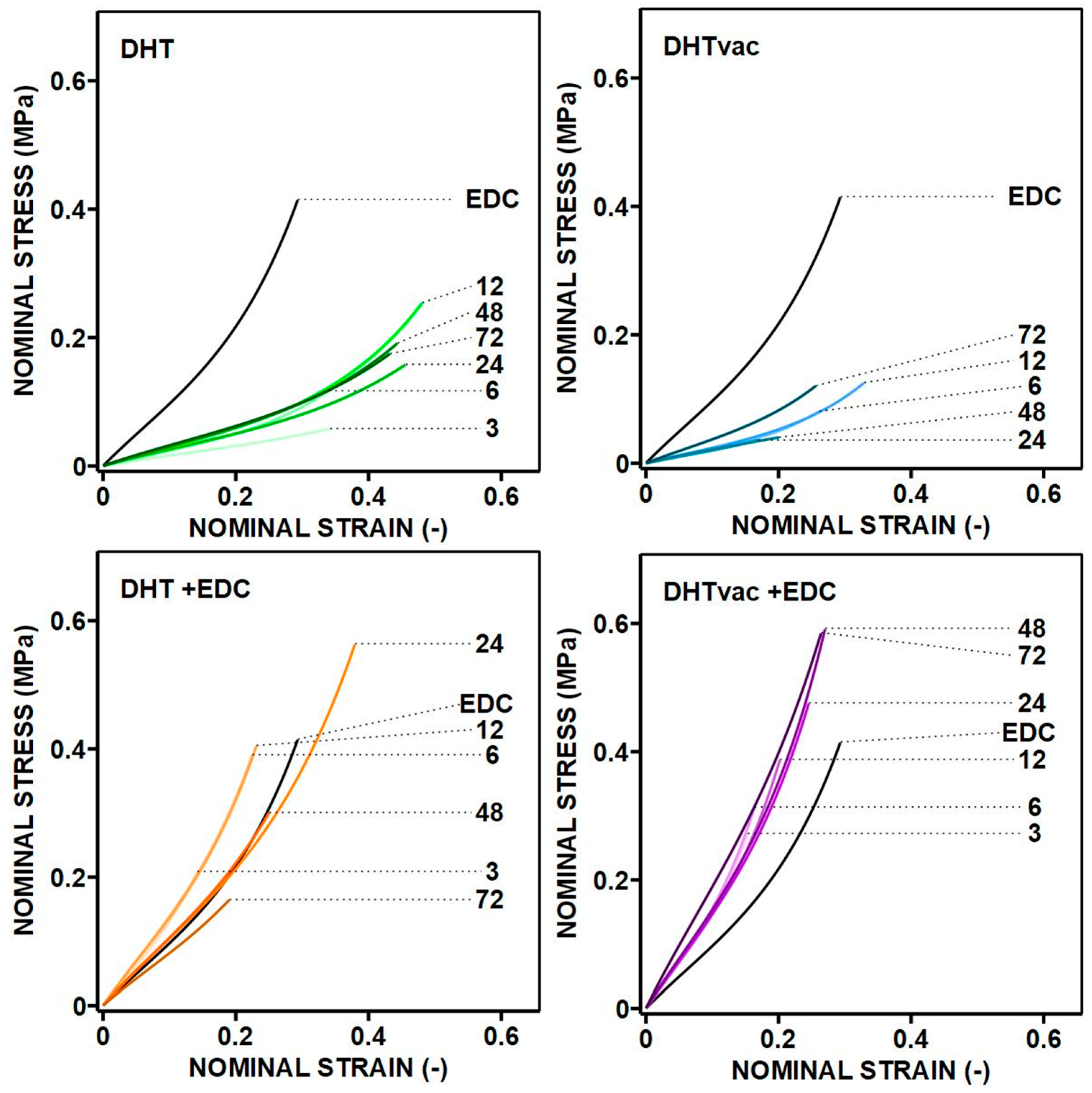 Polymers 16 02453 g003