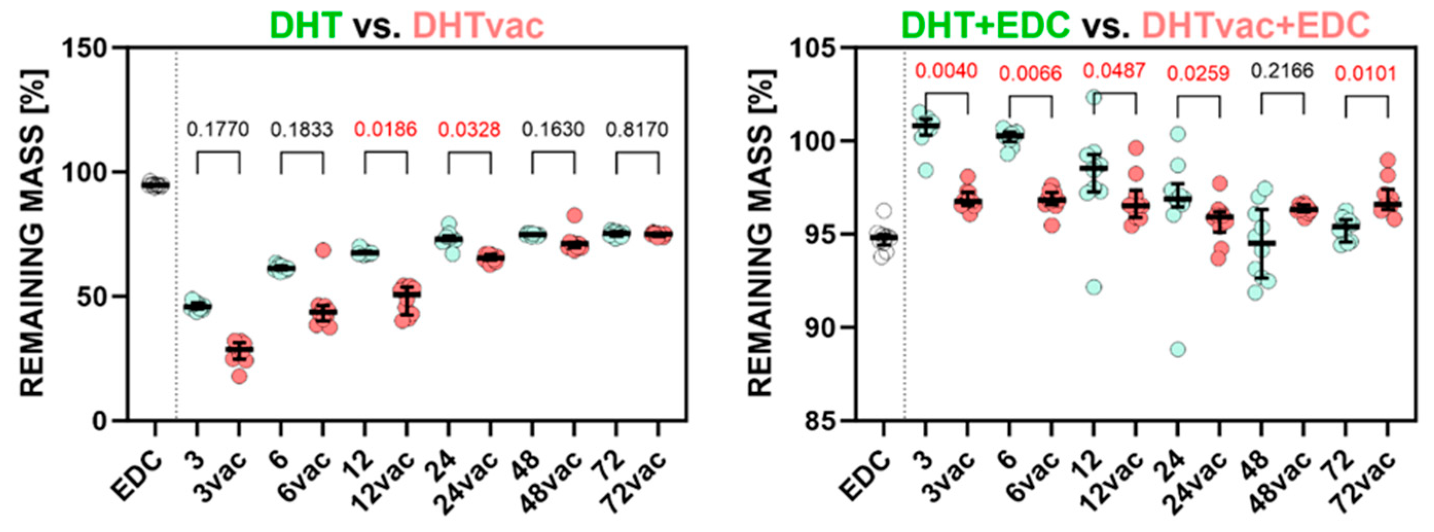 Polymers 16 02453 g004
