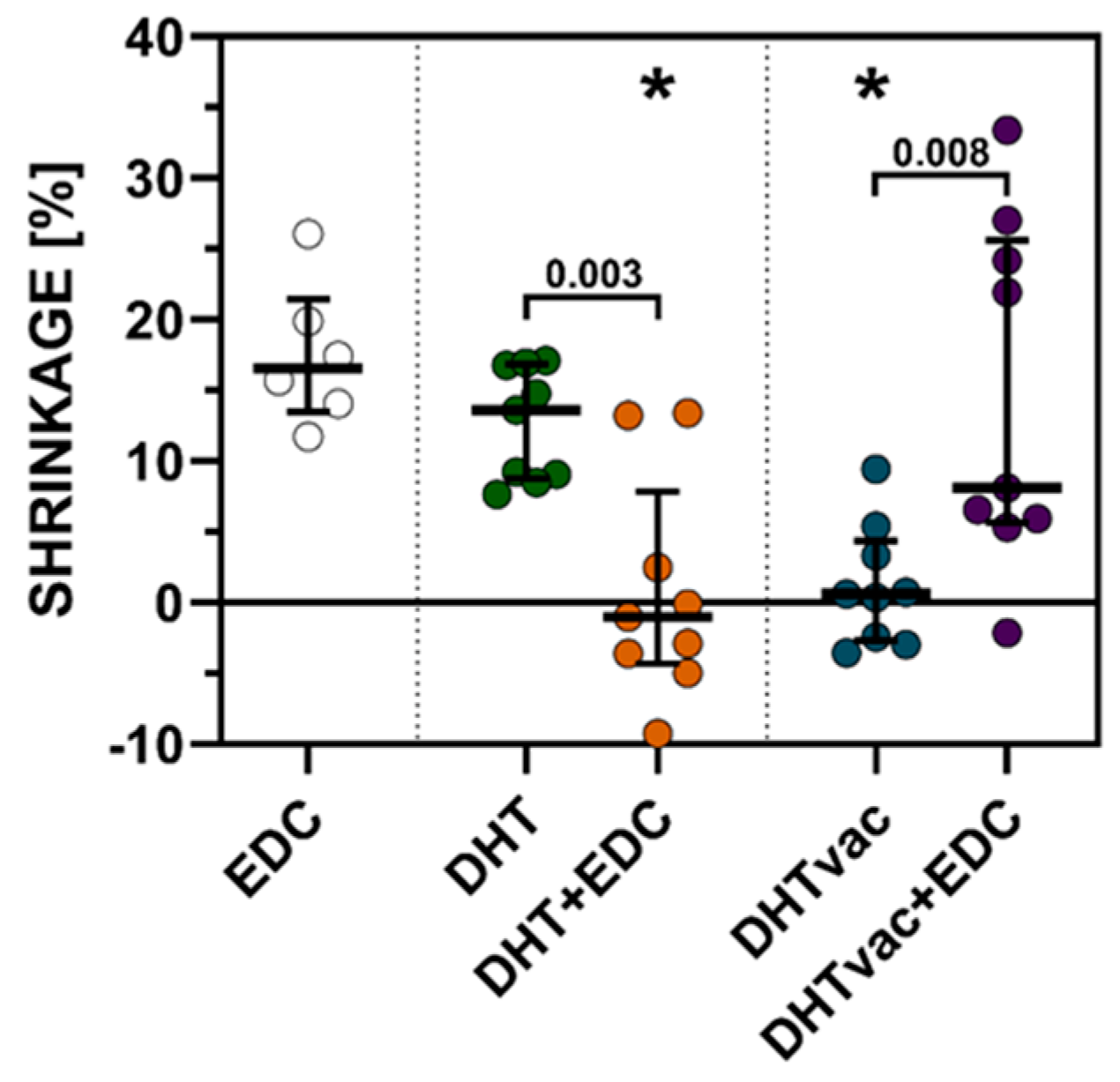 Polymers 16 02453 g006