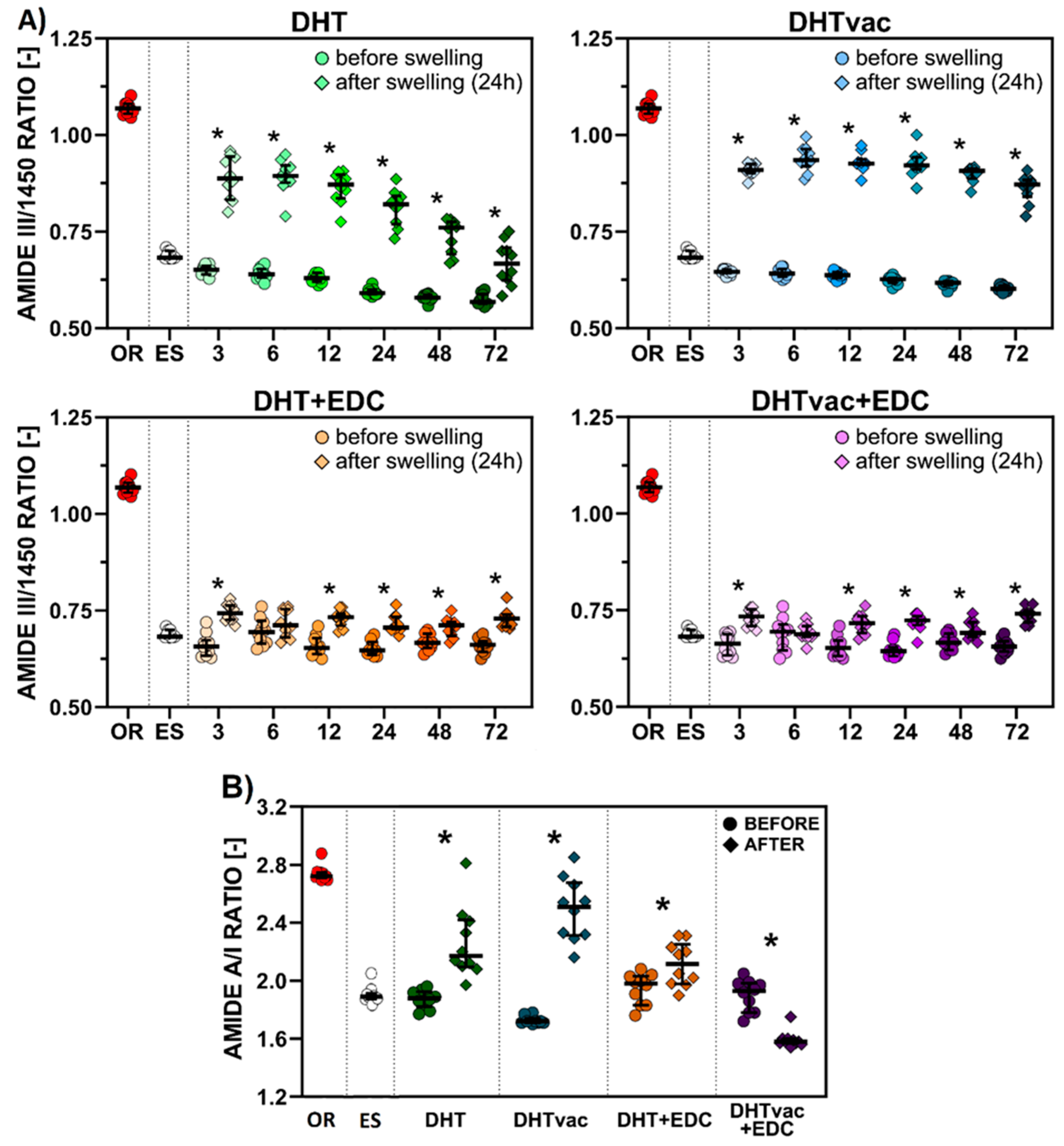 Polymers 16 02453 g008
